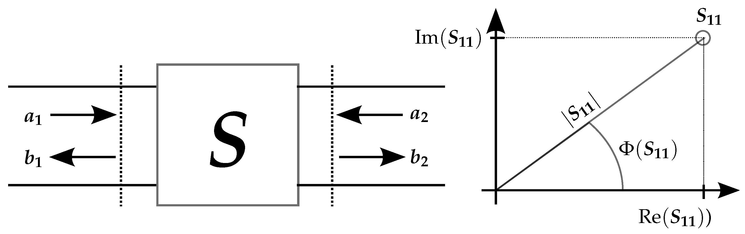 Metrology 05 00072 g001