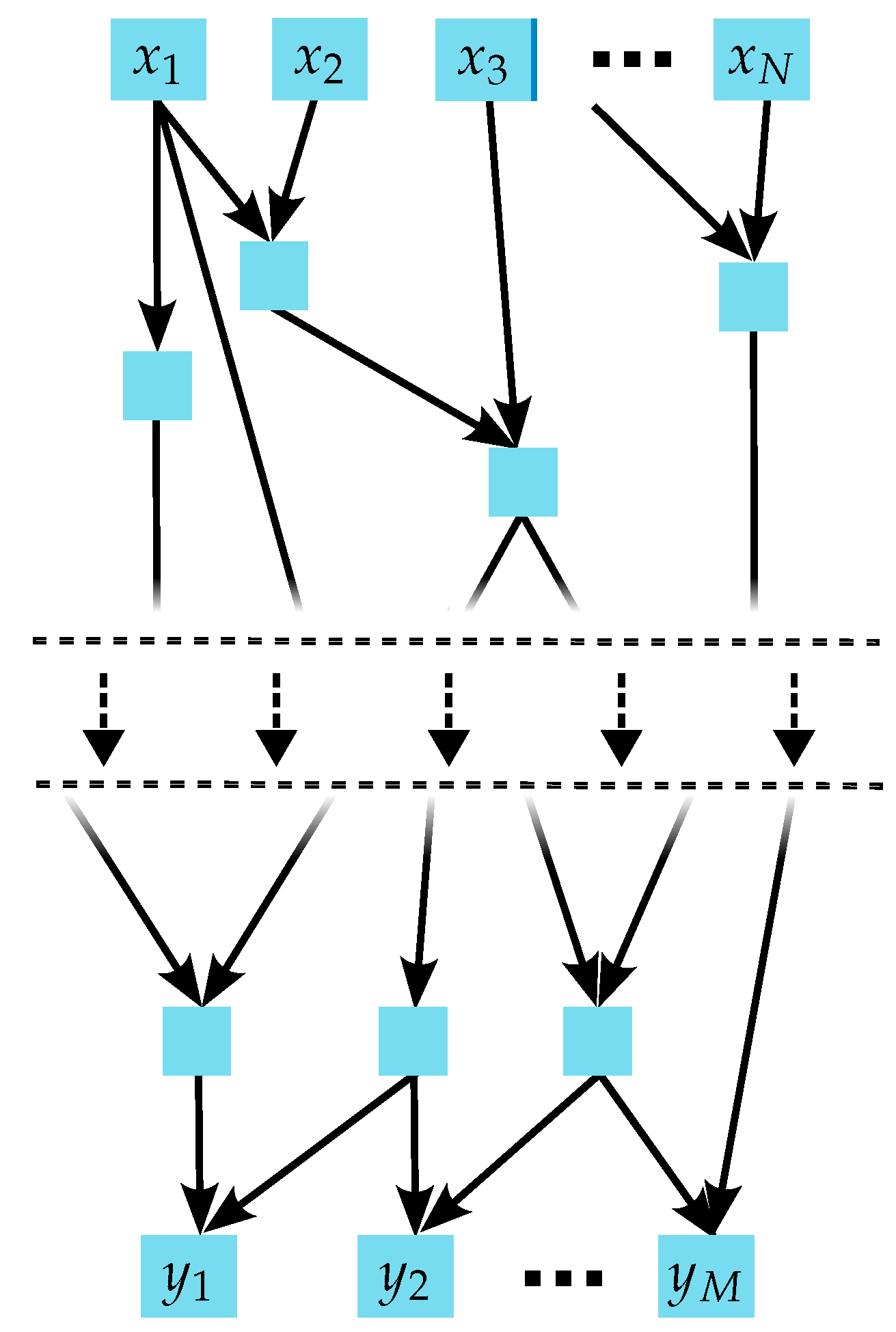 Metrology 05 00072 g002