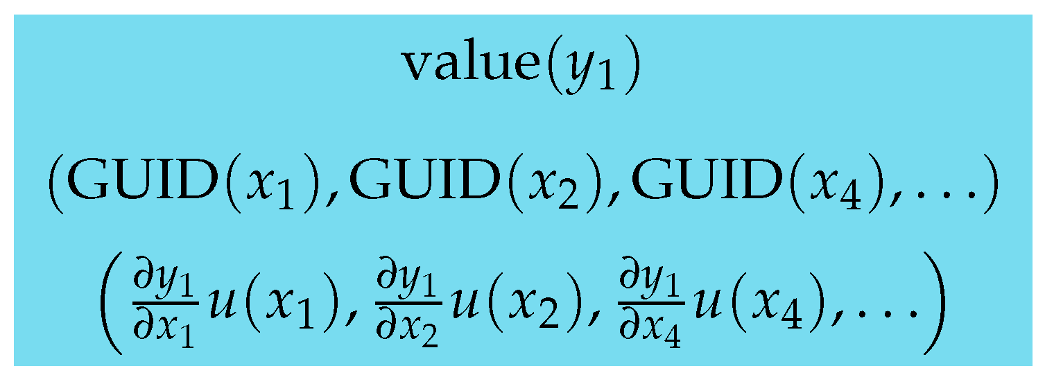 Metrology 05 00072 g003