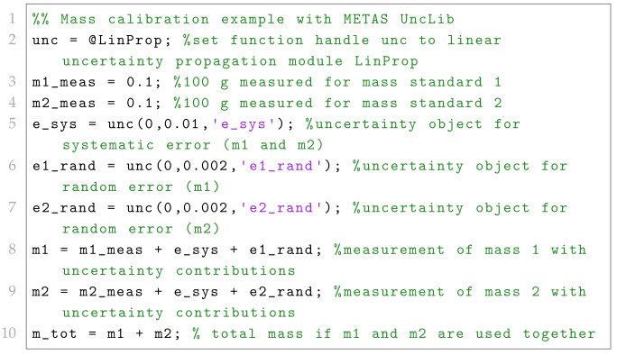 Metrology 05 00072 i001