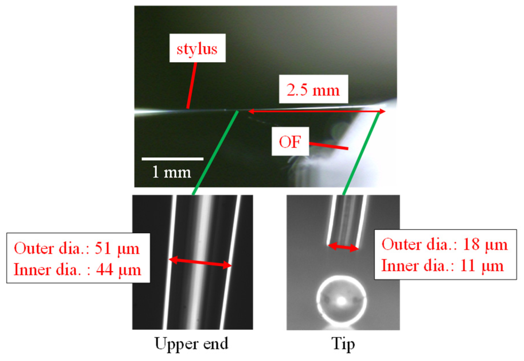 Metrology 05 00073 g007