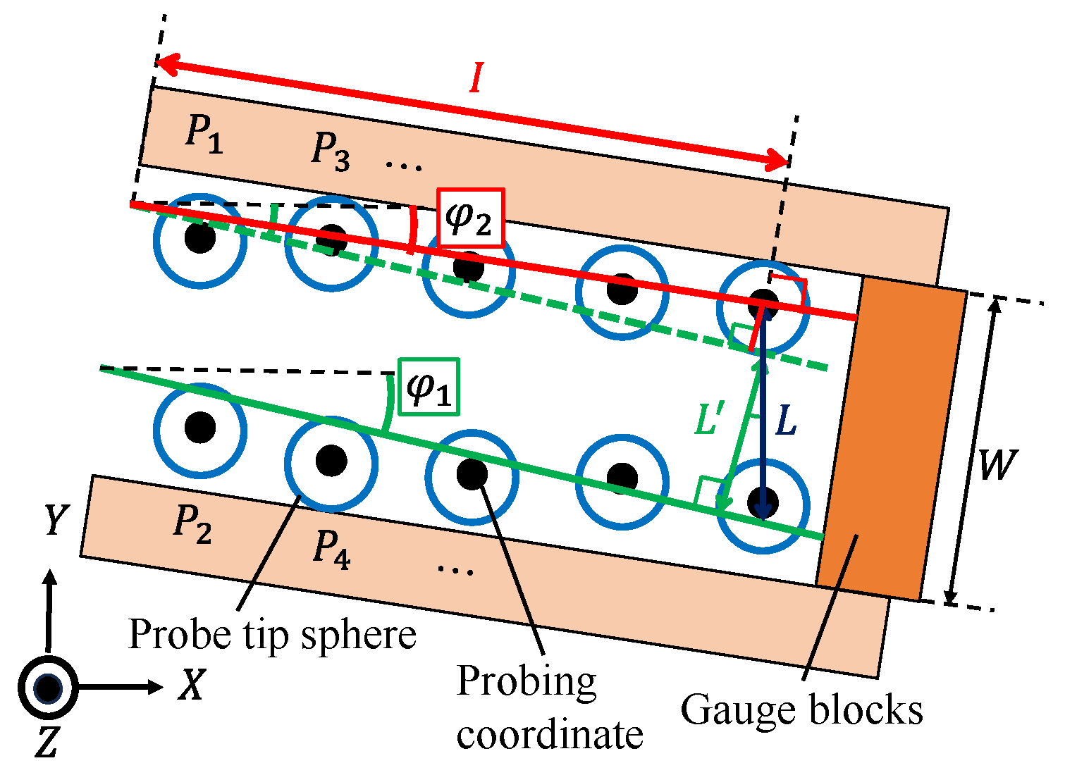 Metrology 05 00073 g011