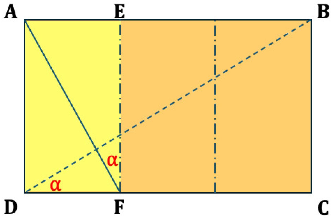 Metrology 05 00076 g007