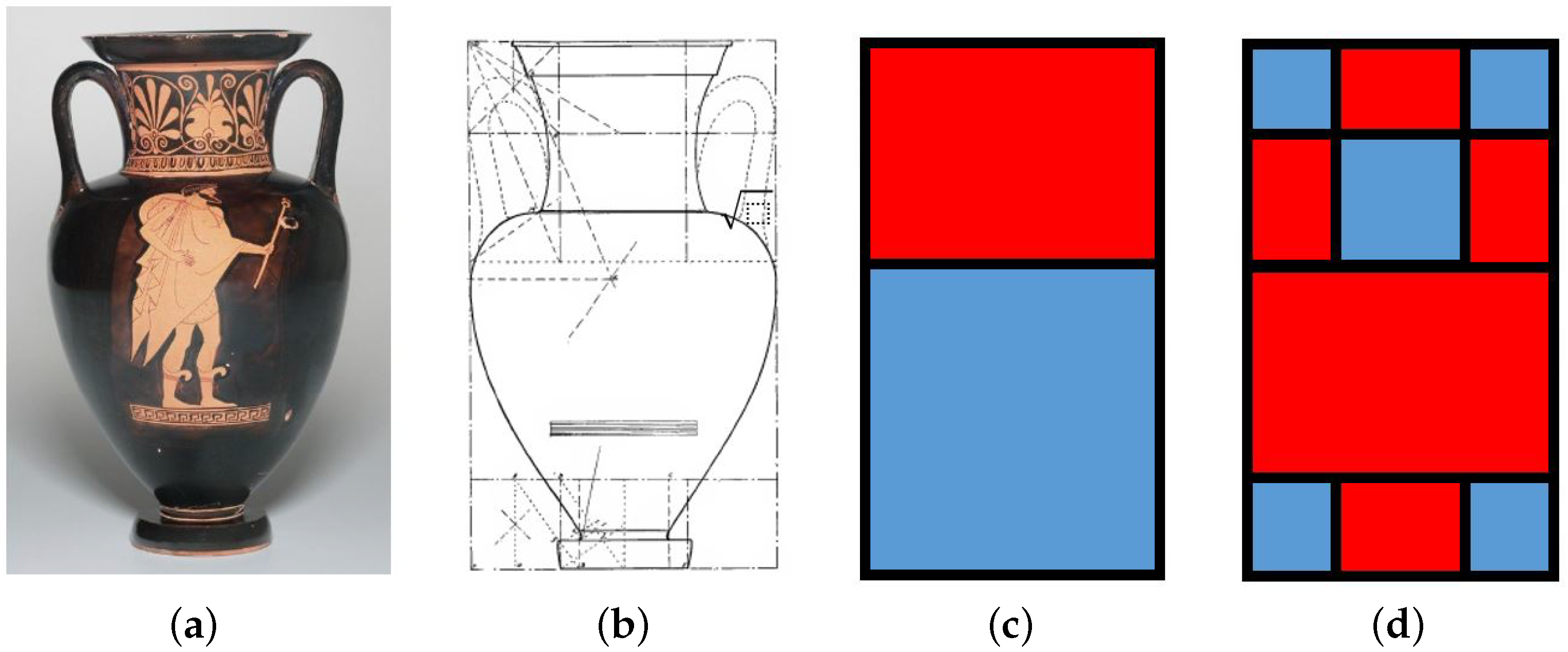 Metrology 05 00076 g015