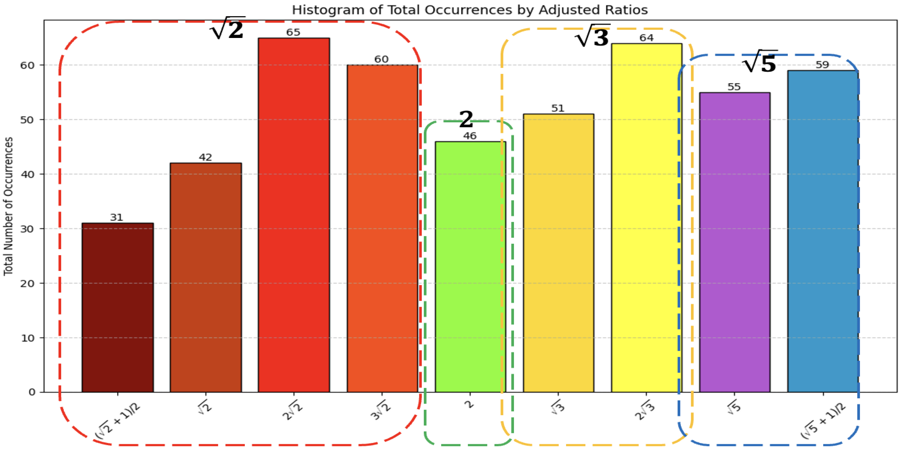 Metrology 05 00076 g022