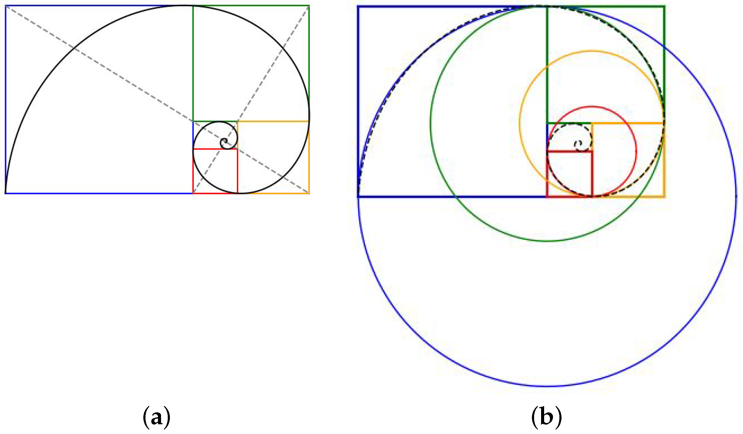 Metrology 05 00076 g0a3