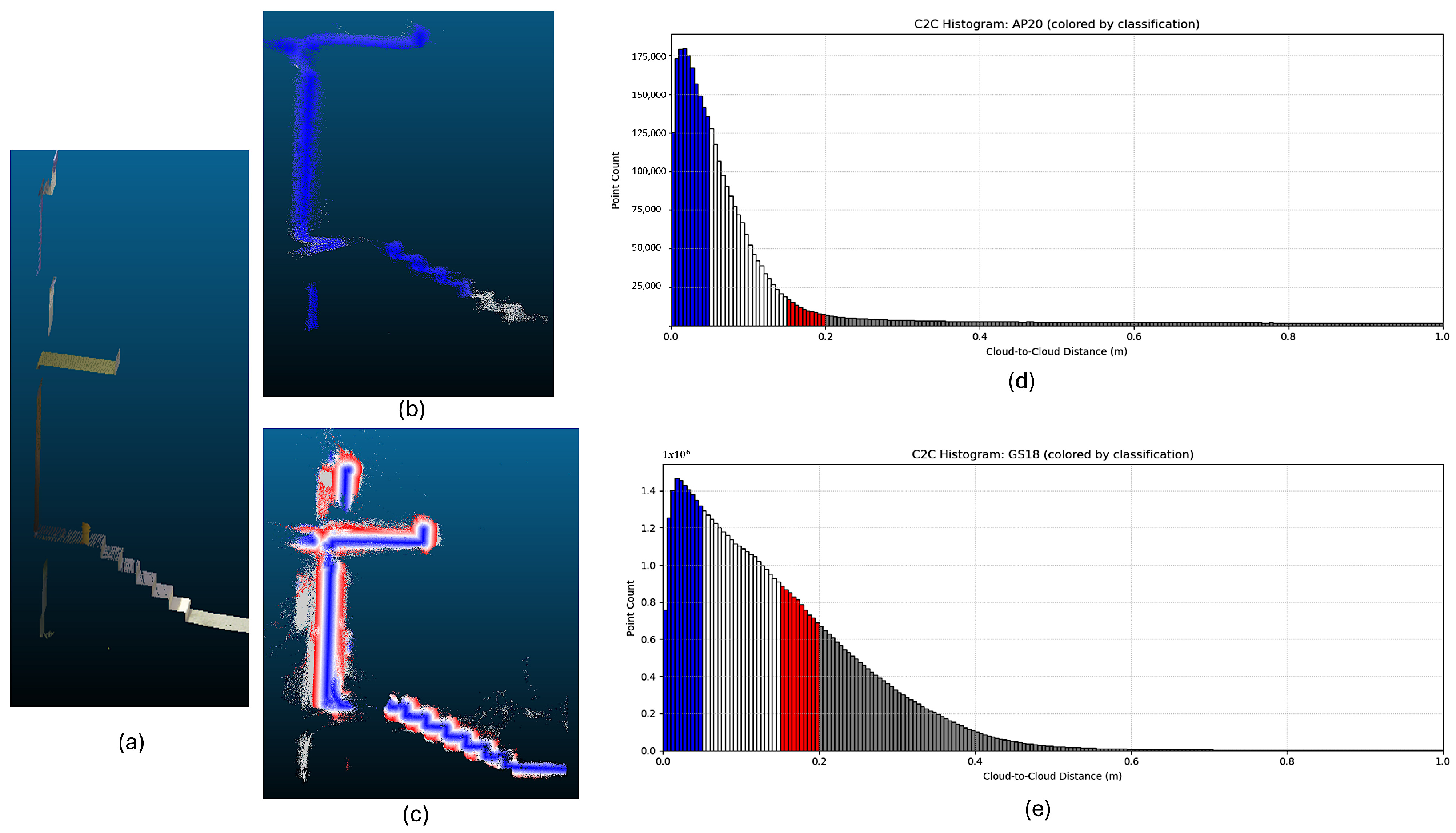 Metrology 05 00078 g014