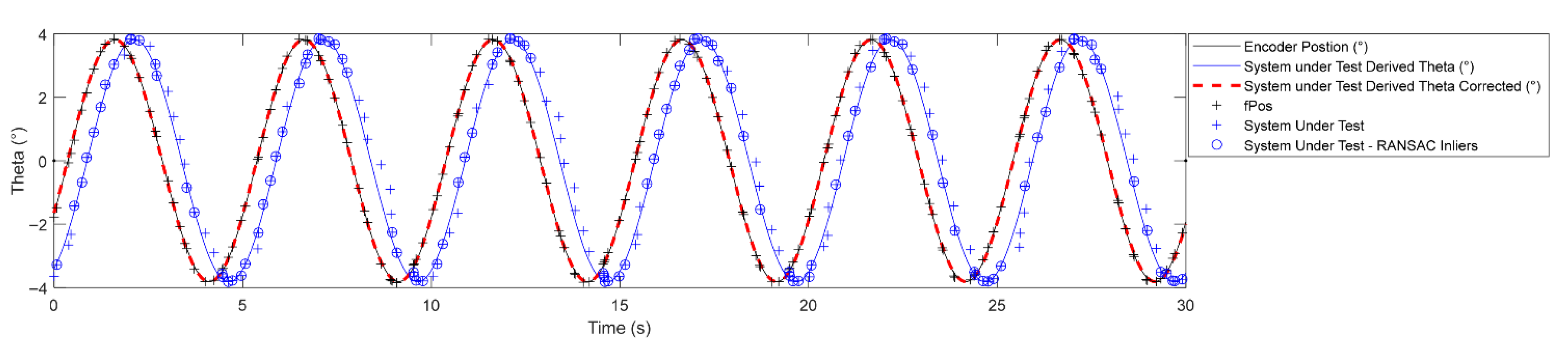 Metrology 06 00007 g005