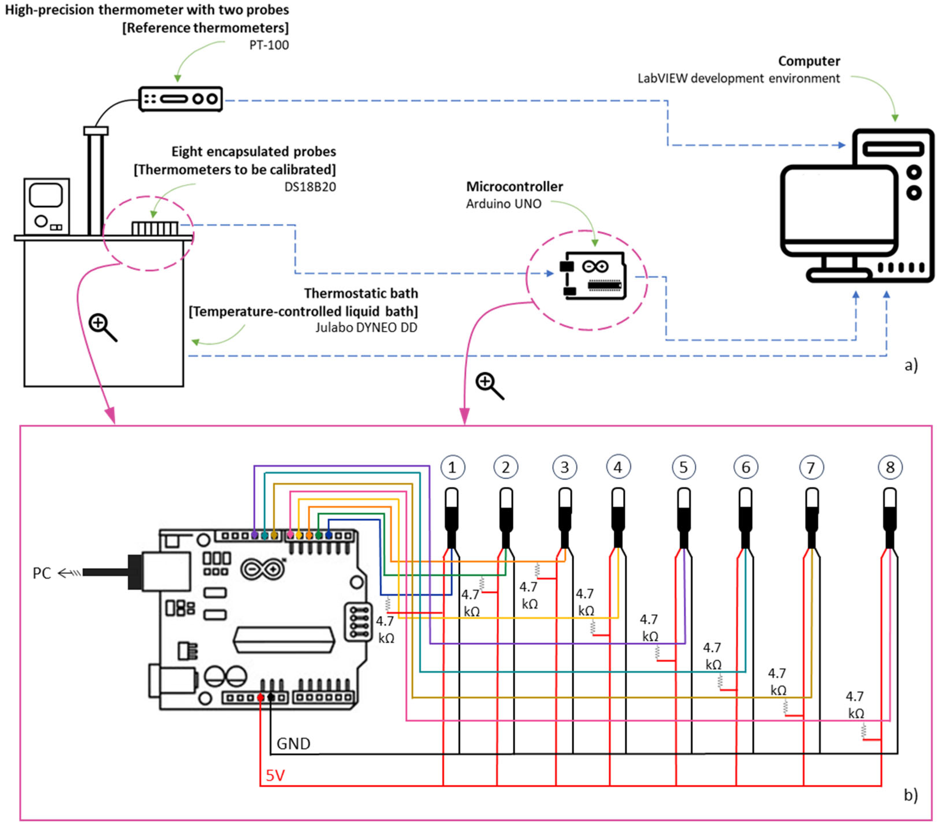 Metrology 06 00021 g001