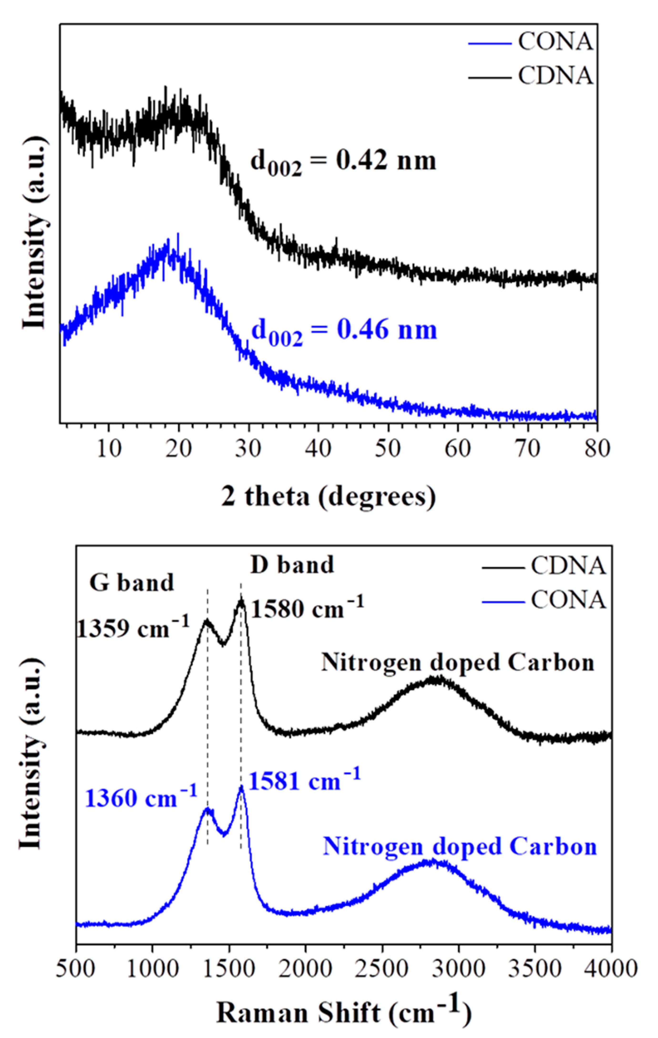 Micro 01 00003 g003 Micro 01 00003 g003