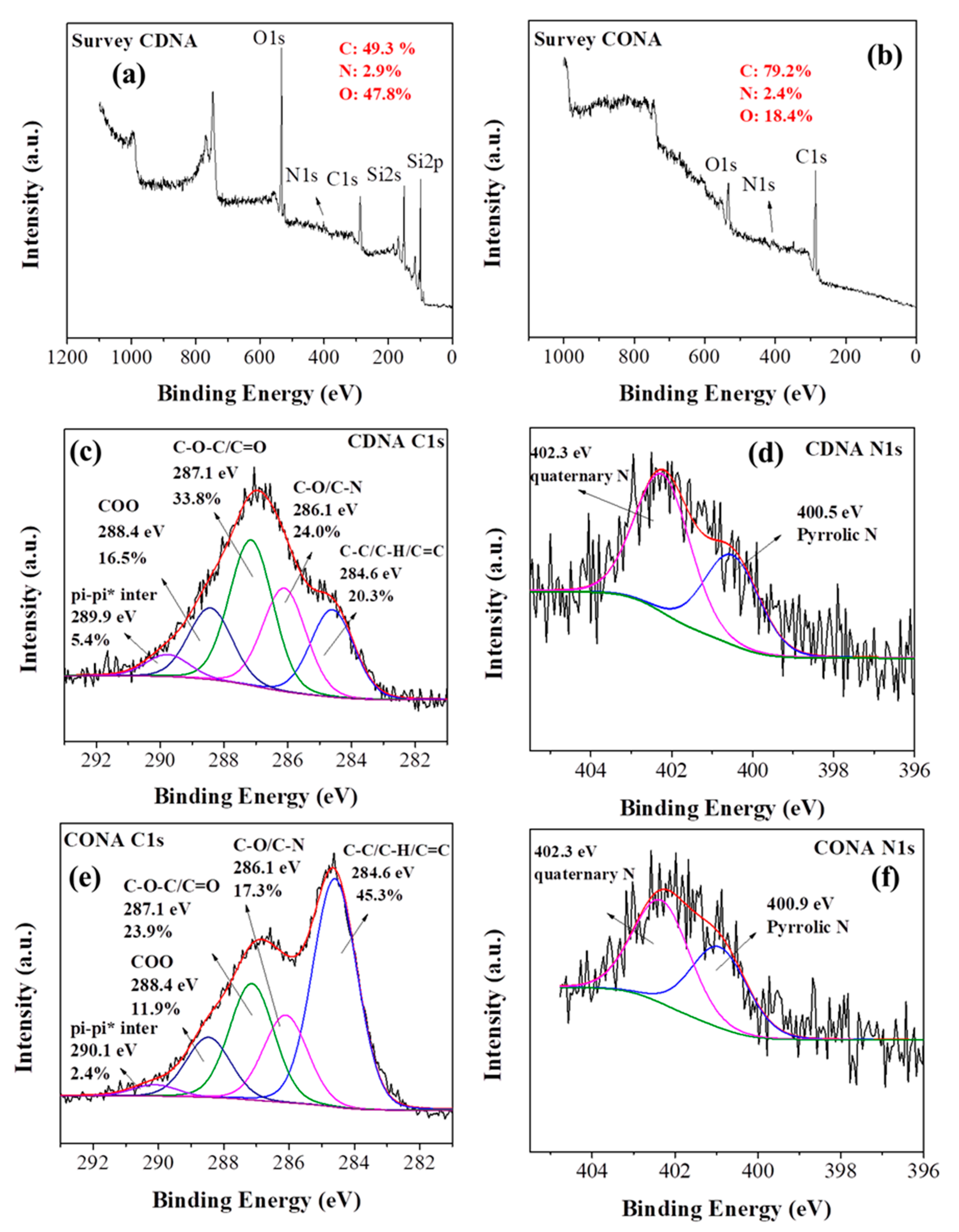 Micro 01 00003 g005 Micro 01 00003 g005