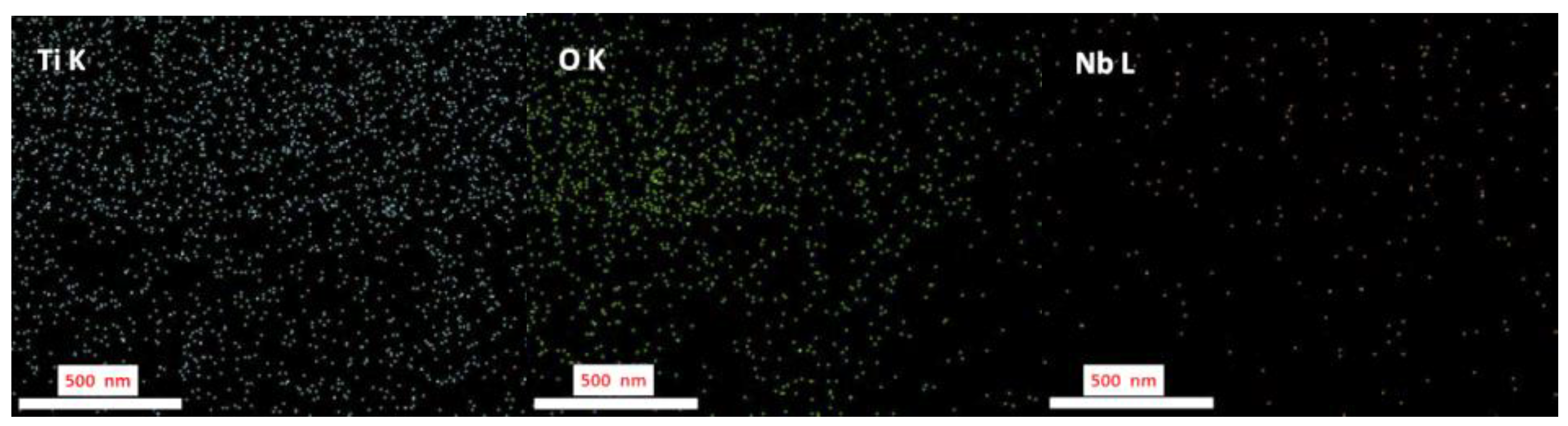 Micro 01 00004 g005 Micro 01 00004 g005