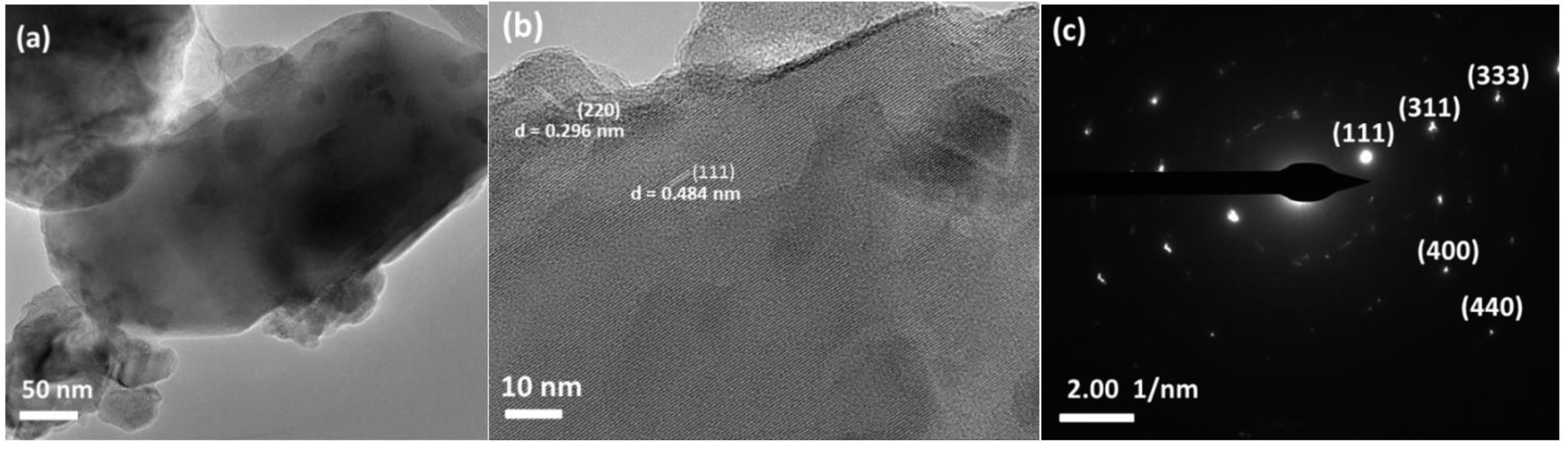 Micro 01 00004 g006 Micro 01 00004 g006