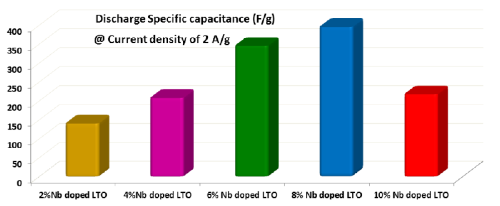 Micro 01 00004 g011 Micro 01 00004 g011