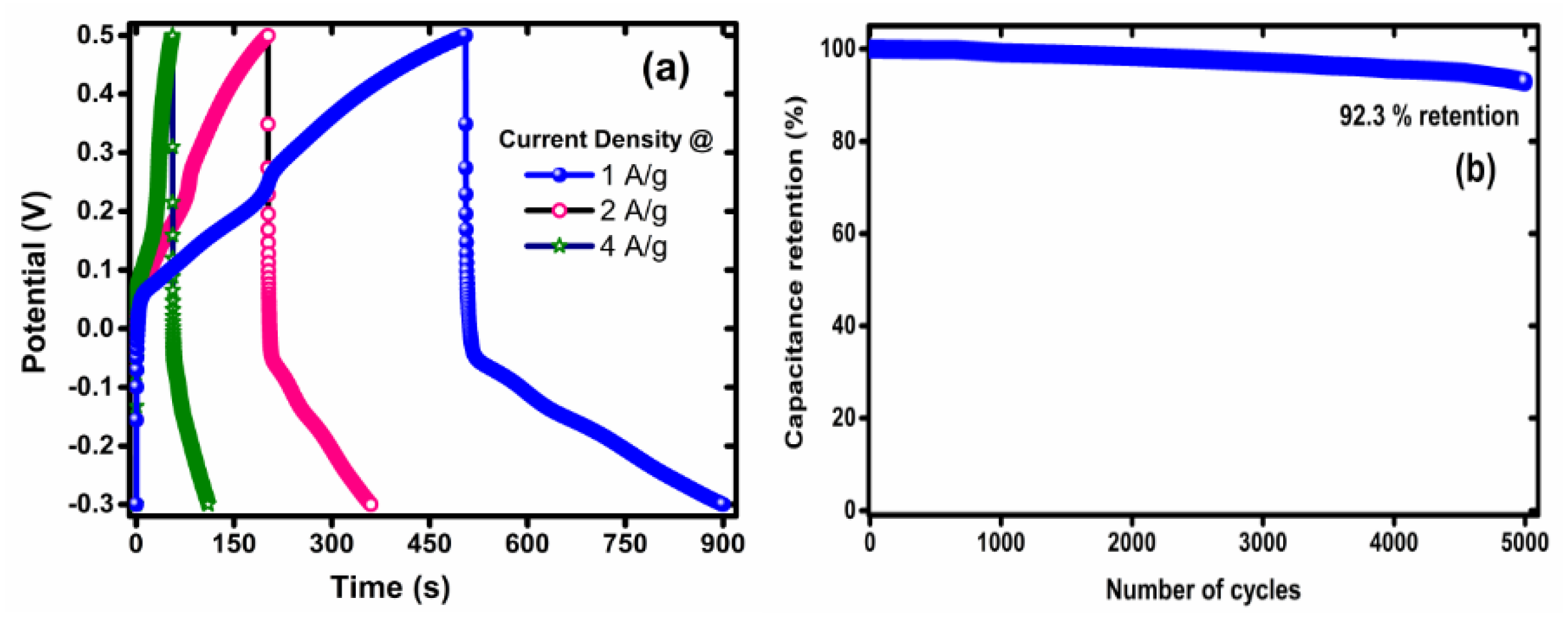 Micro 01 00004 g012 Micro 01 00004 g012