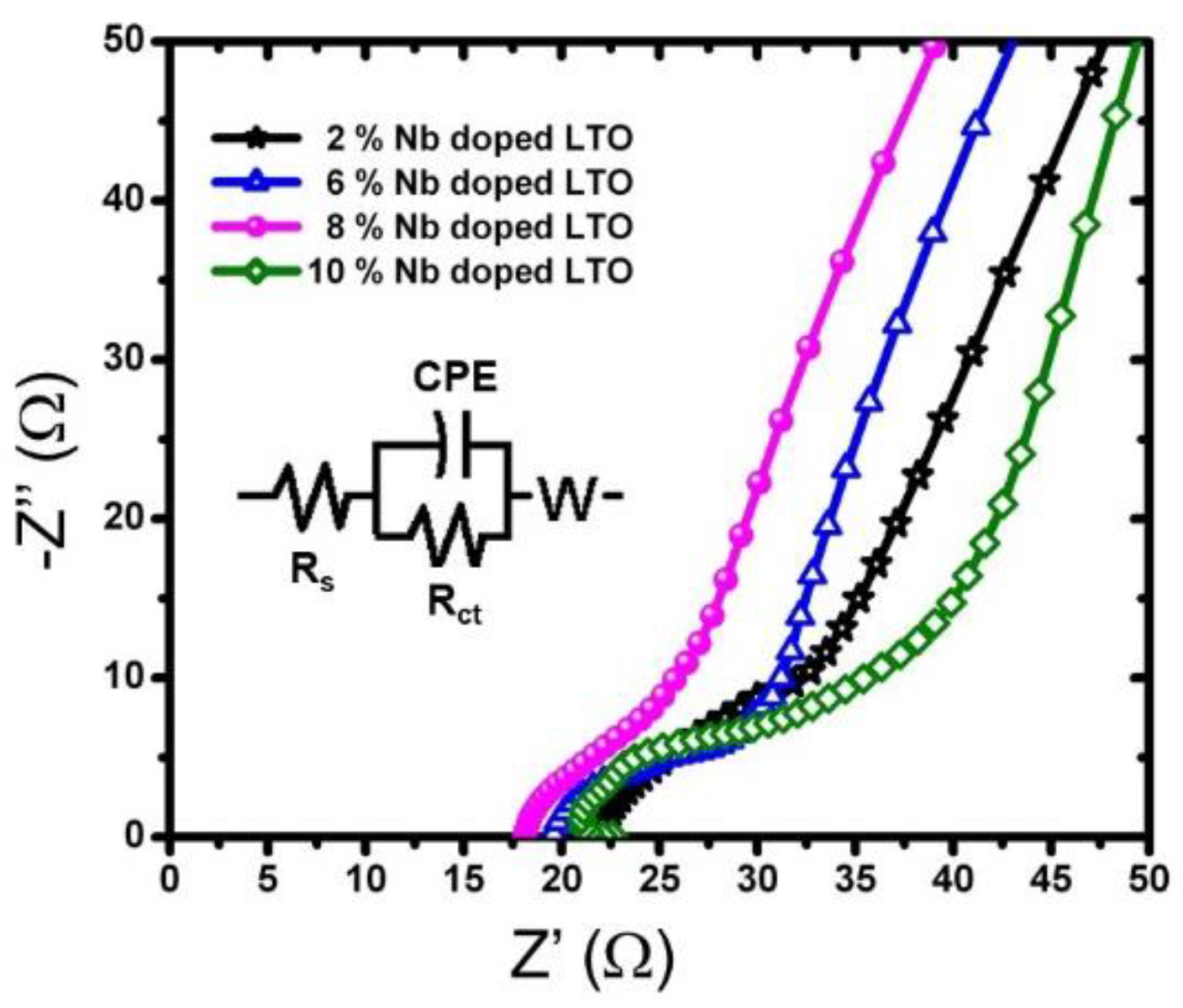 Micro 01 00004 g013 Micro 01 00004 g013