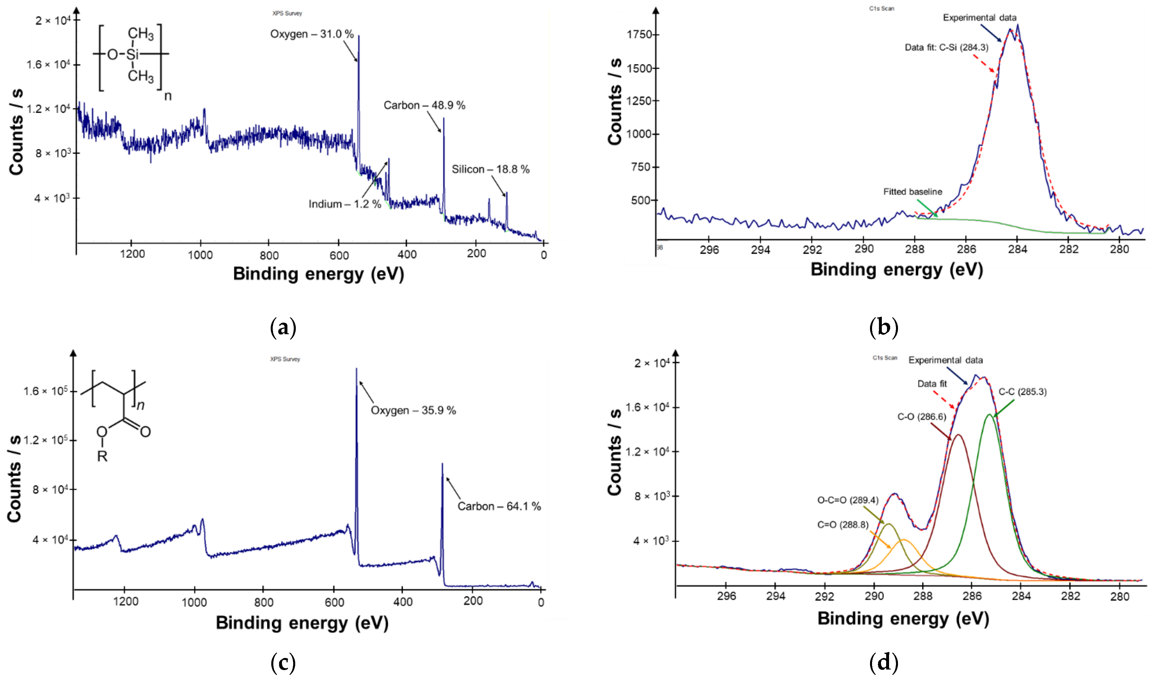 Micro 01 00013 g007 550