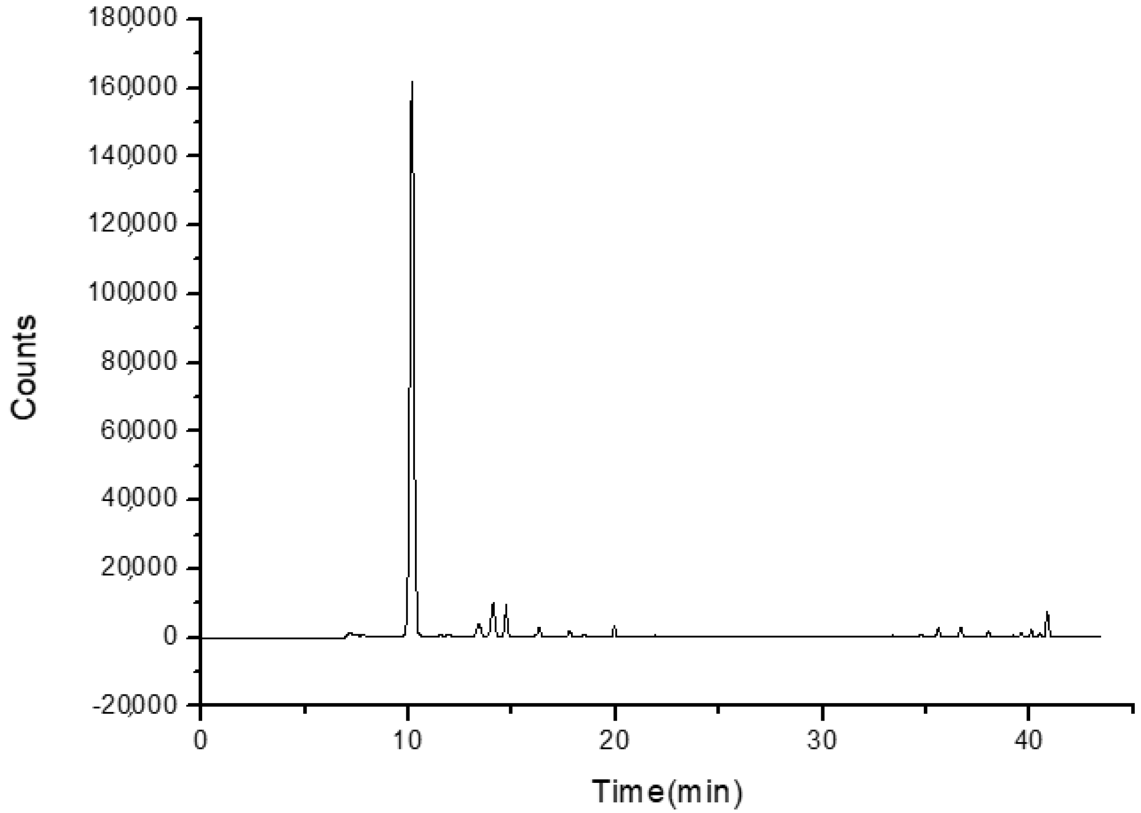 Micro 01 00019 g001 550