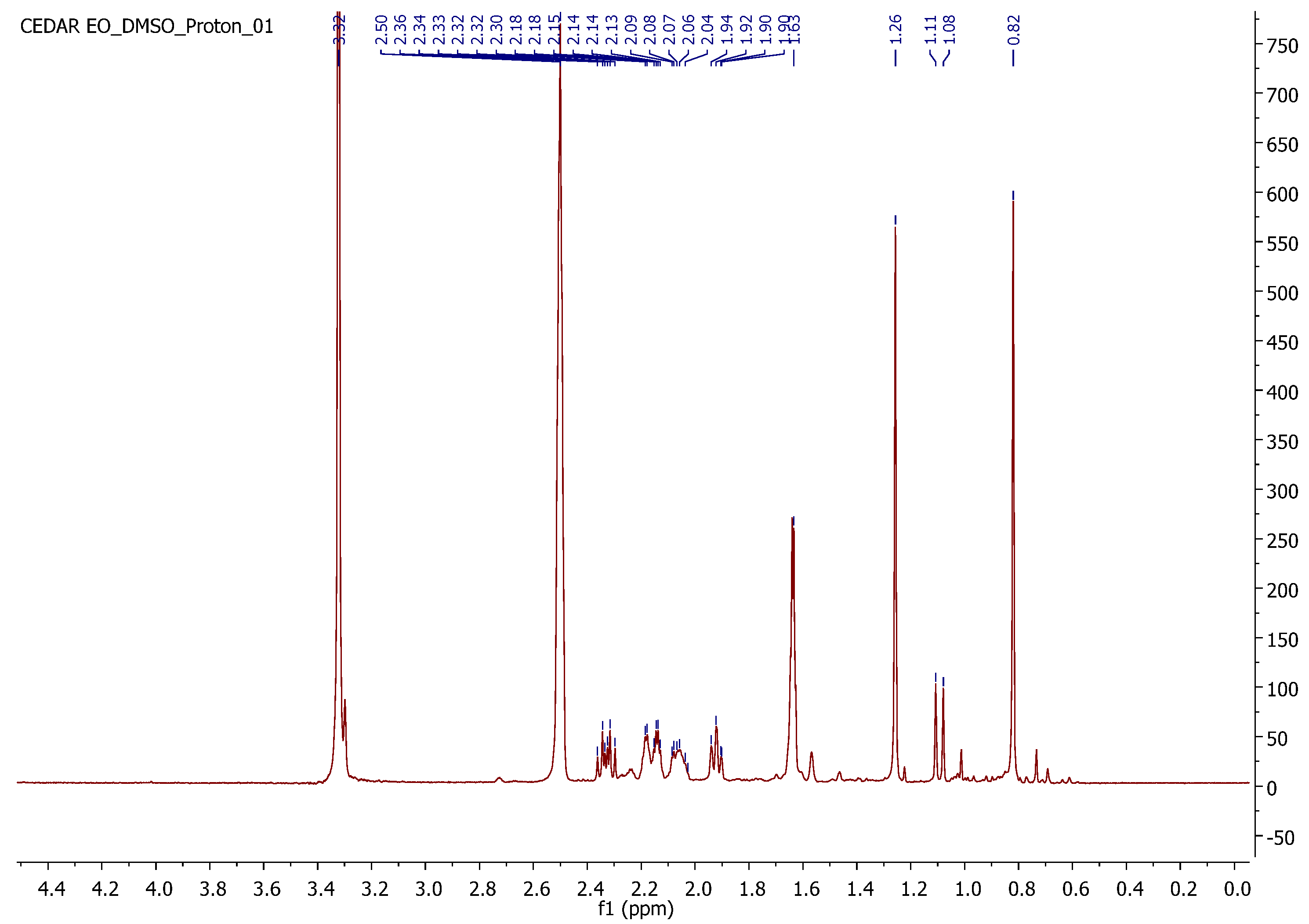 Micro 01 00019 g005 550