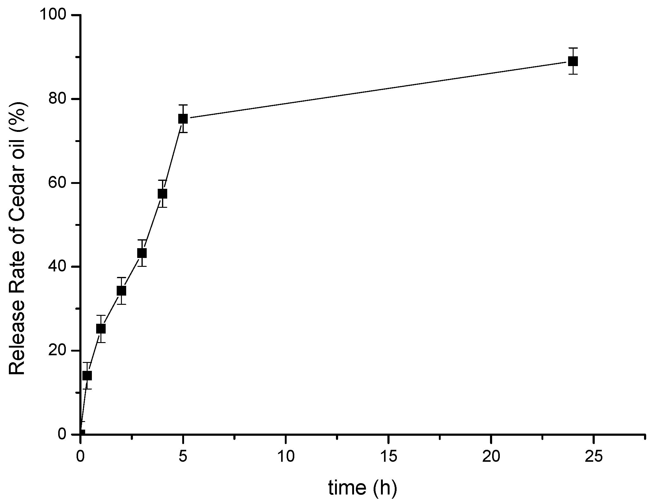 Micro 01 00019 g008 550