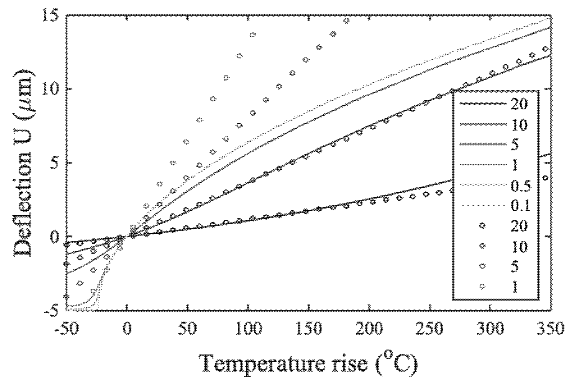Micro 02 00003 g002 Micro 02 00003 g002