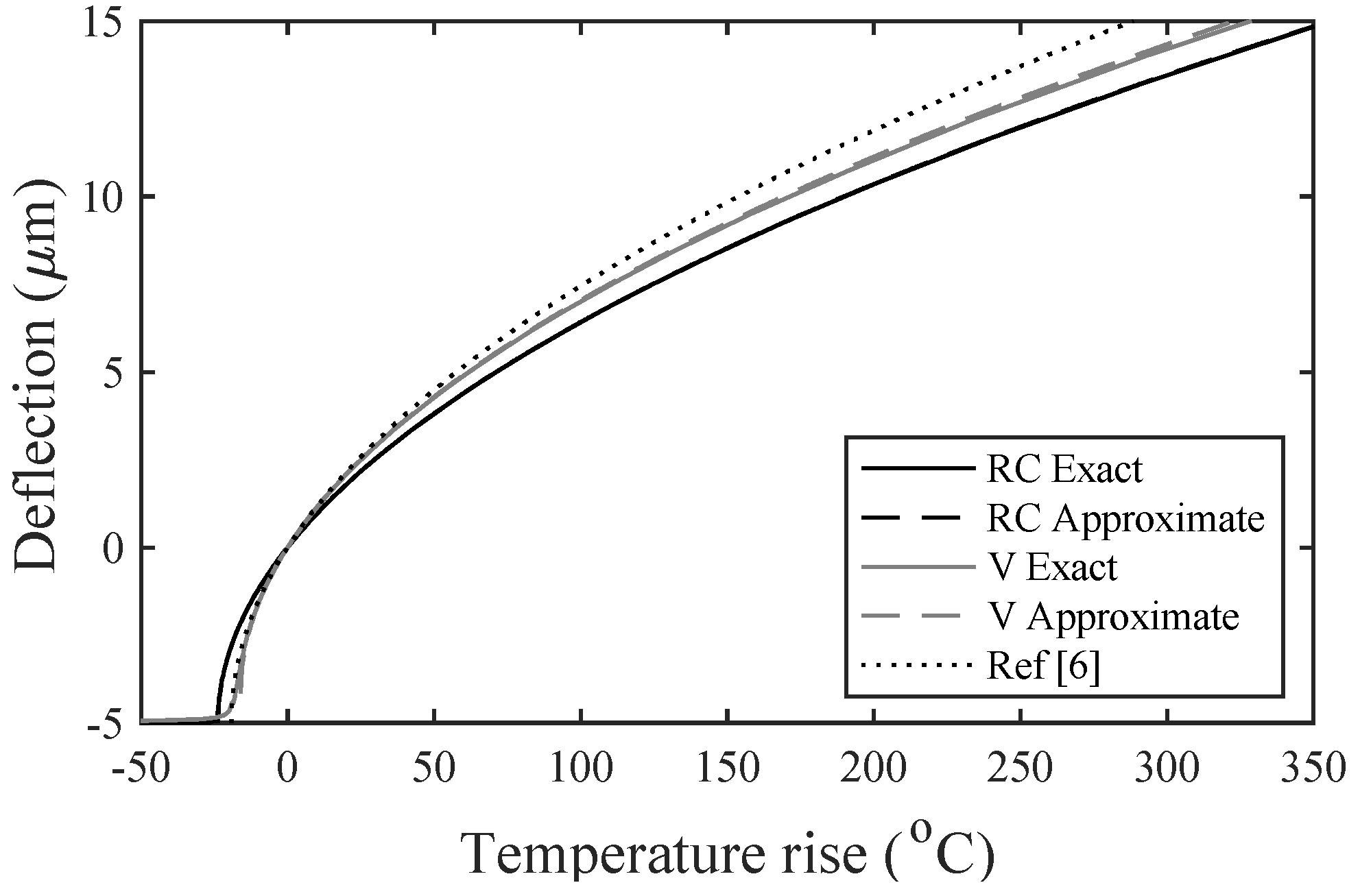 Micro 02 00003 g003 Micro 02 00003 g003