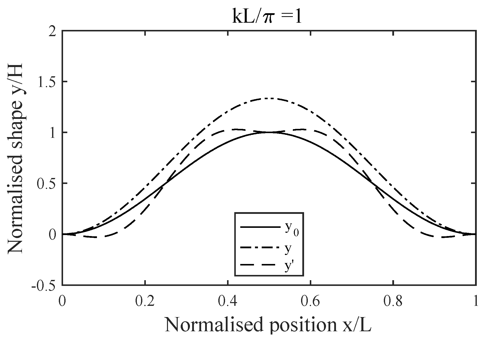Micro 02 00003 g006 Micro 02 00003 g006