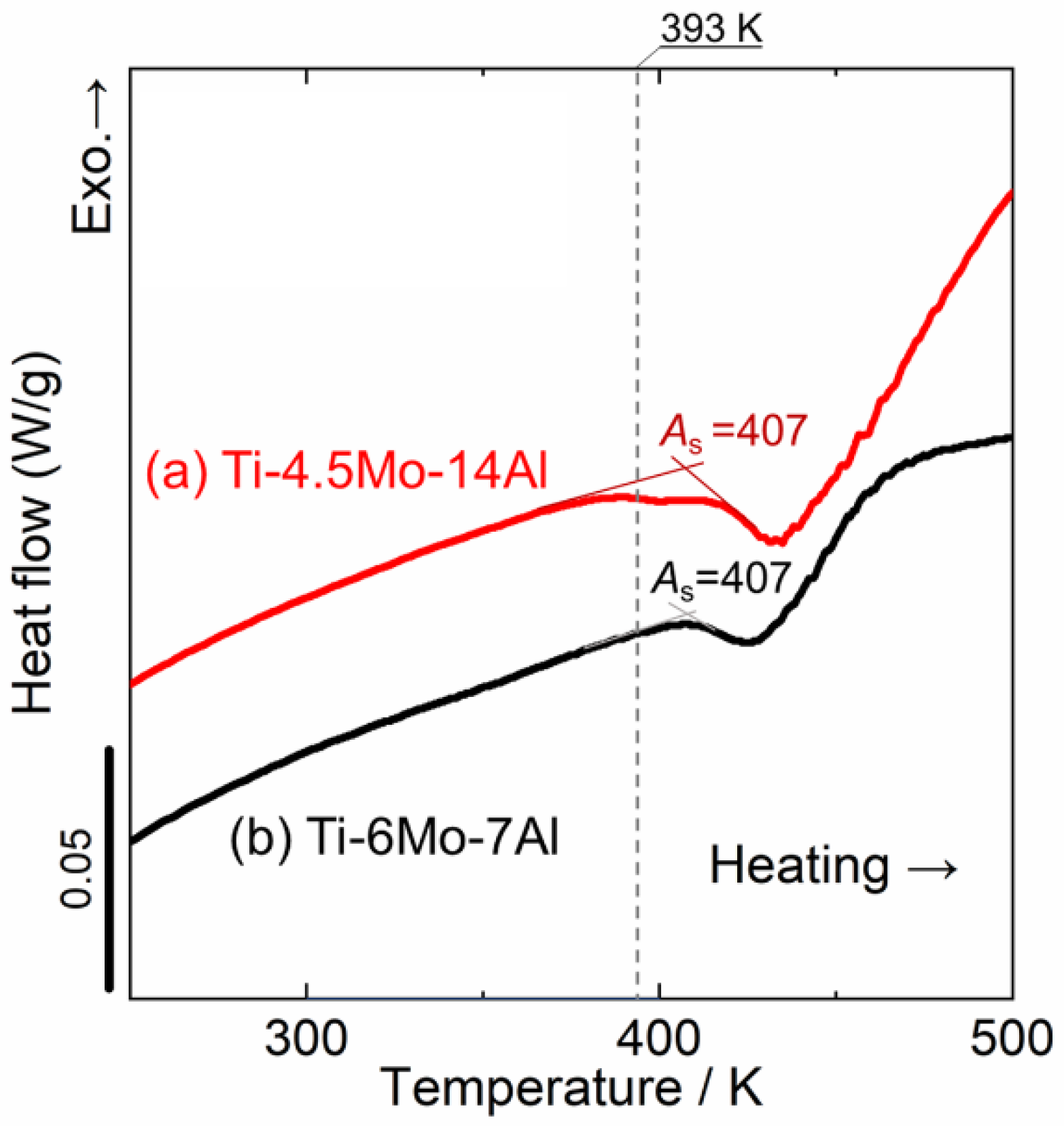 Micro 02 00007 g001 550