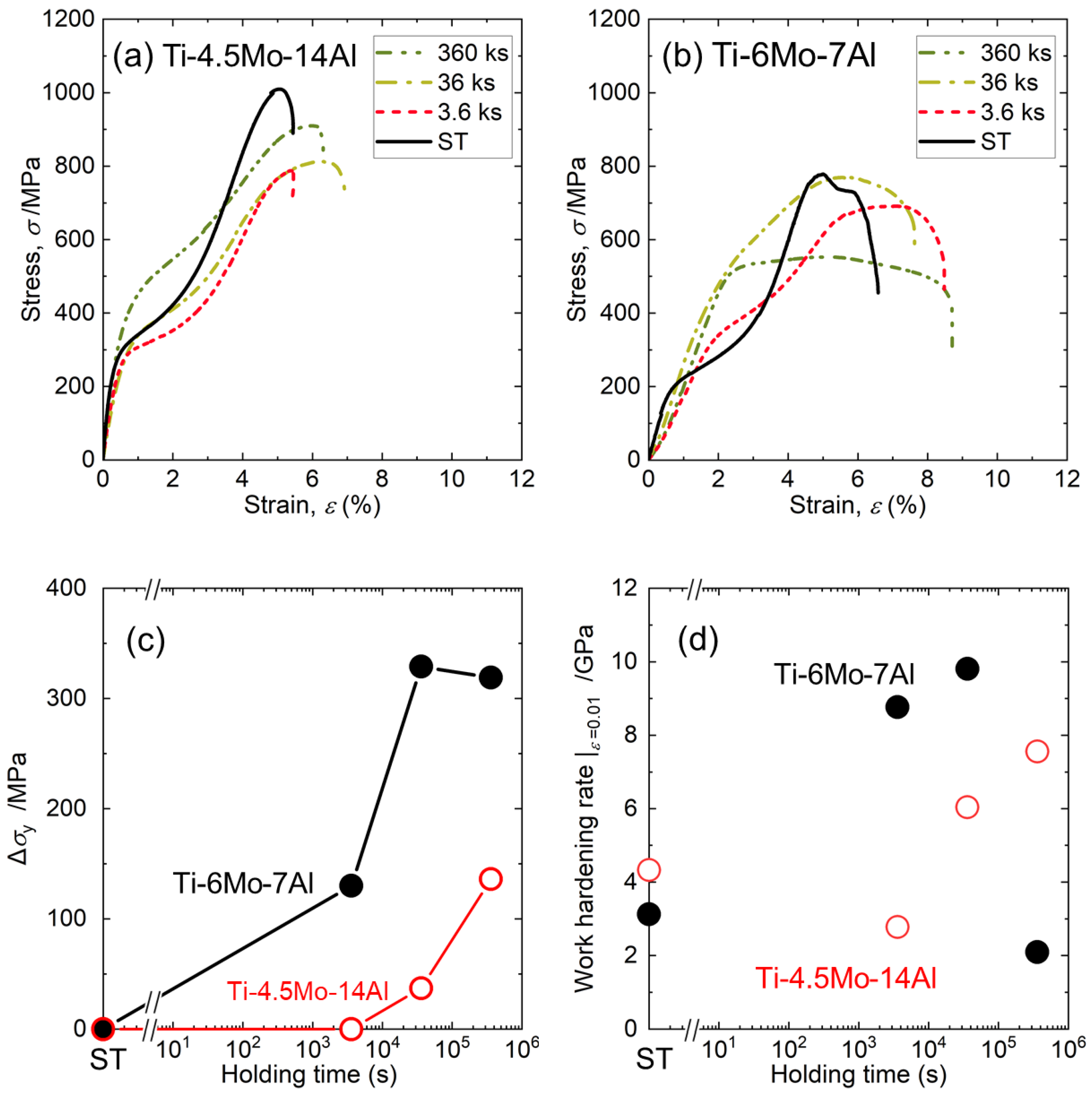 Micro 02 00007 g005 550