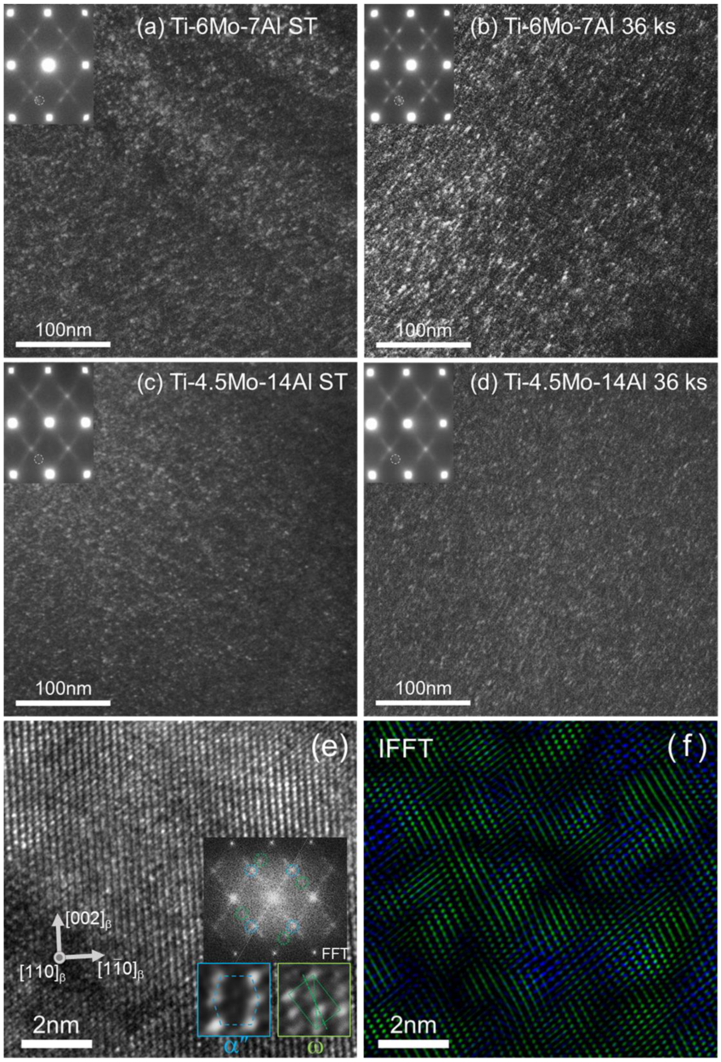 Micro 02 00007 g006 550