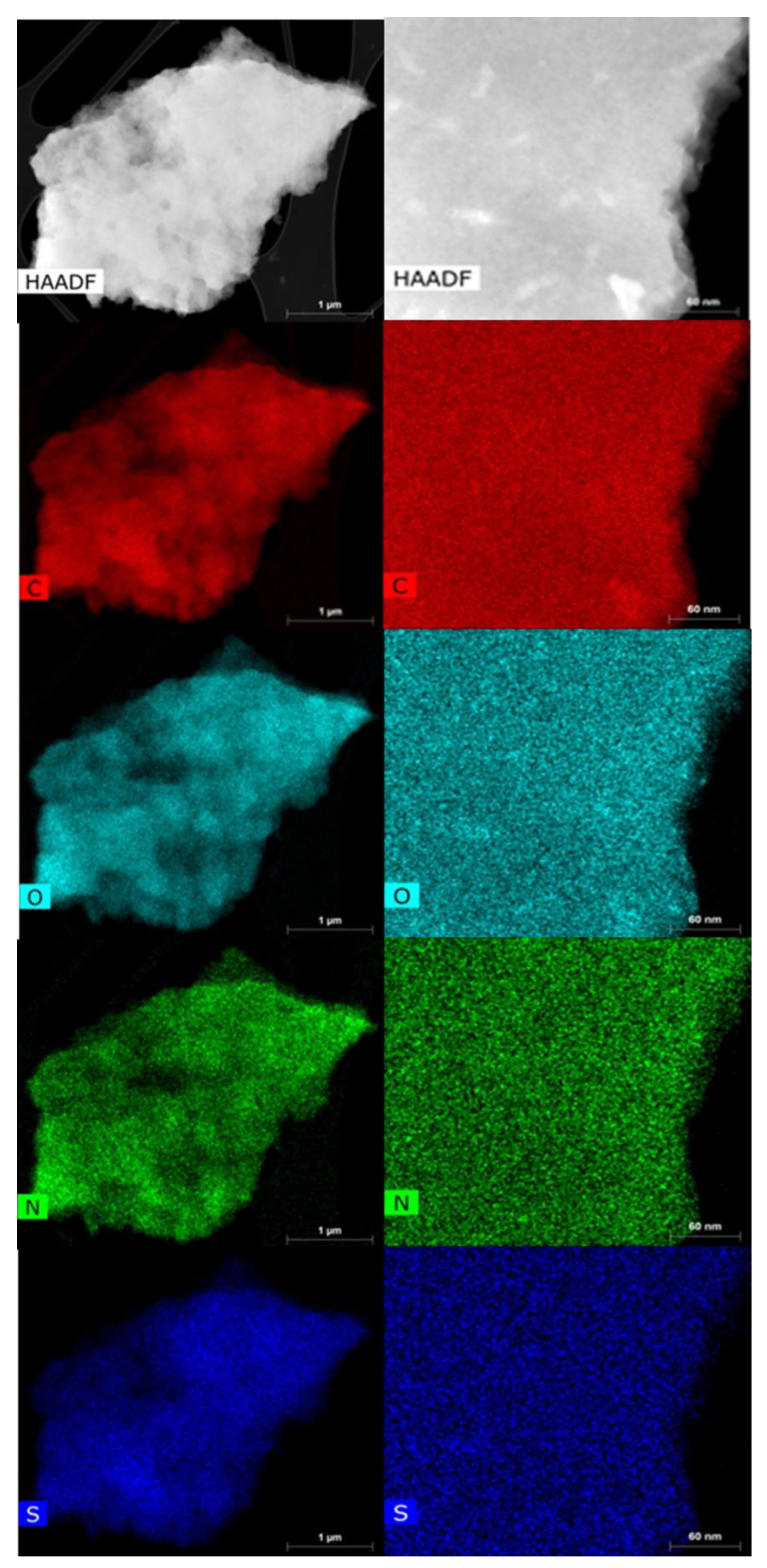 Micro 02 00009 g007 Micro 02 00009 g007