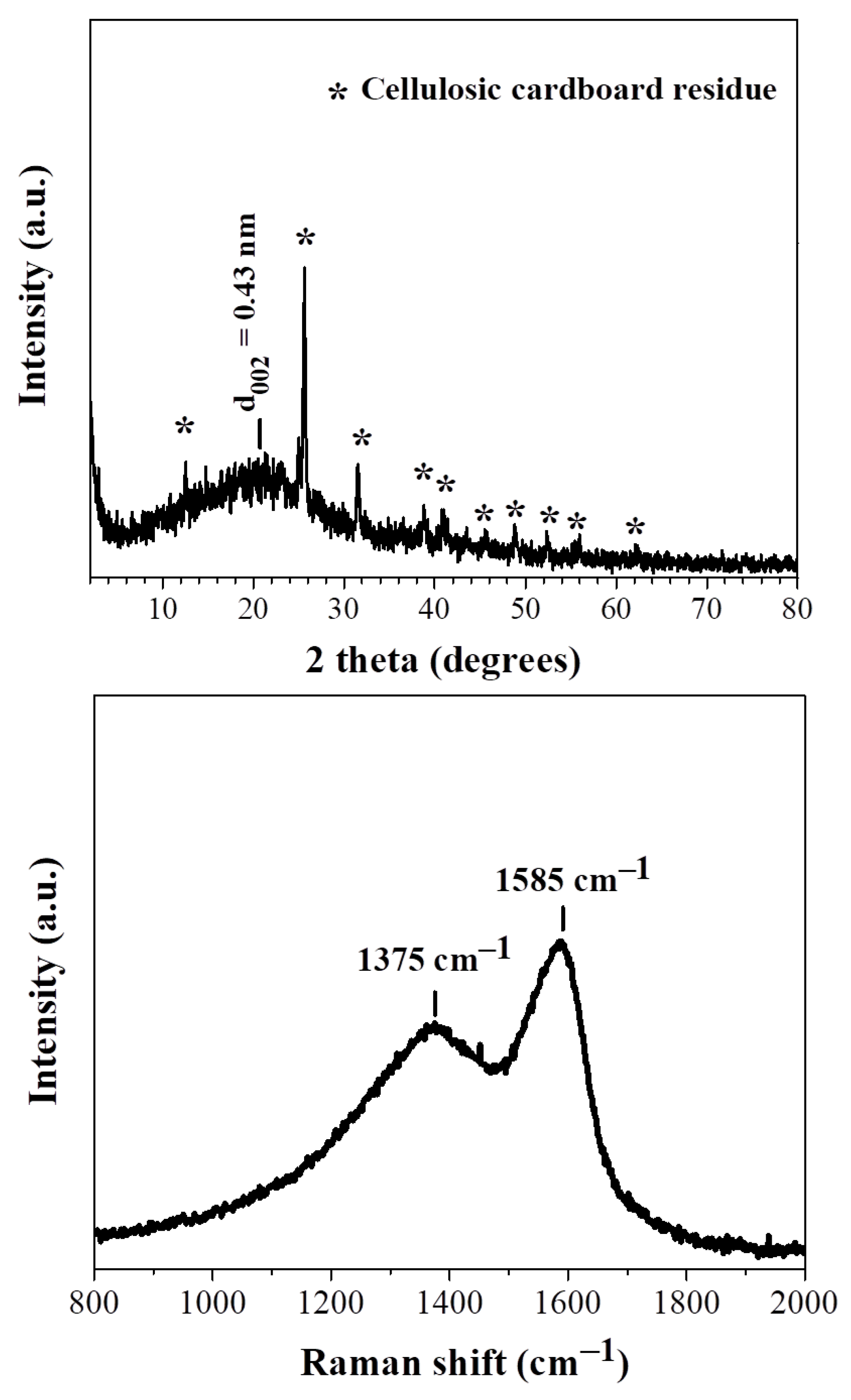 Micro 02 00009 g008 Micro 02 00009 g008