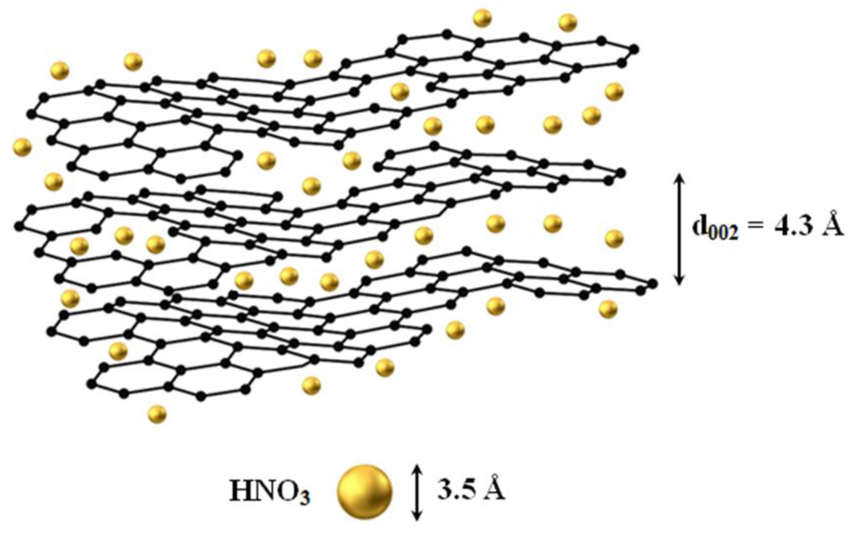 Micro 02 00009 g010 Micro 02 00009 g010