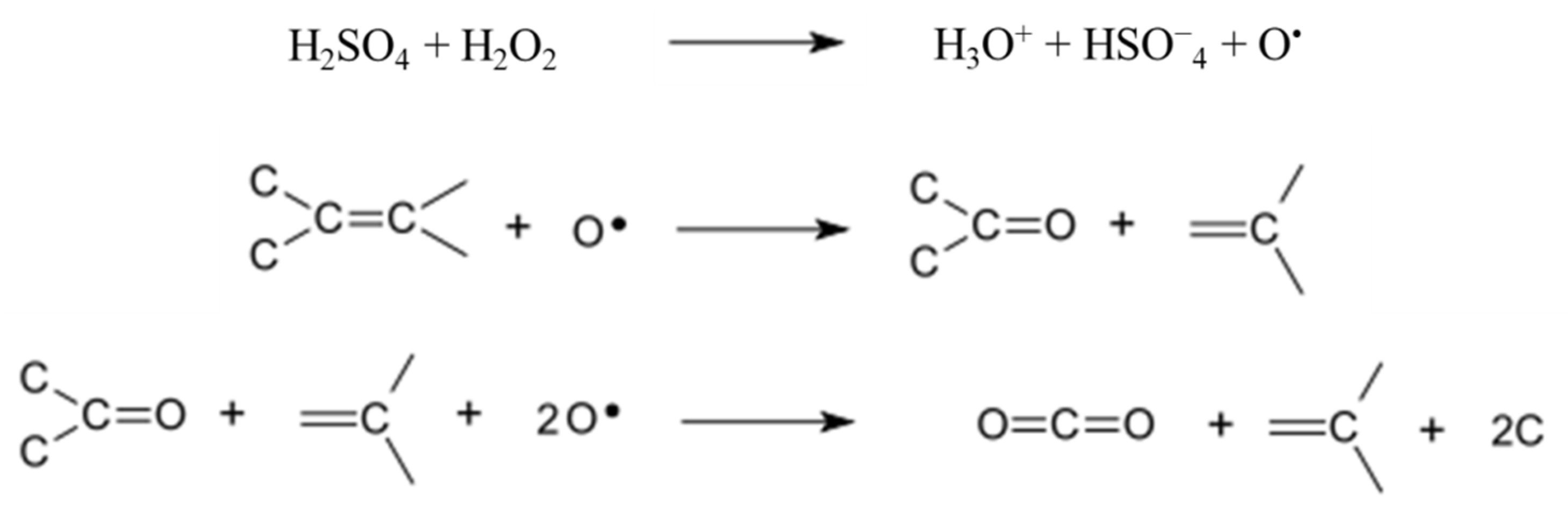 Micro 02 00009 sch001 Micro 02 00009 sch001