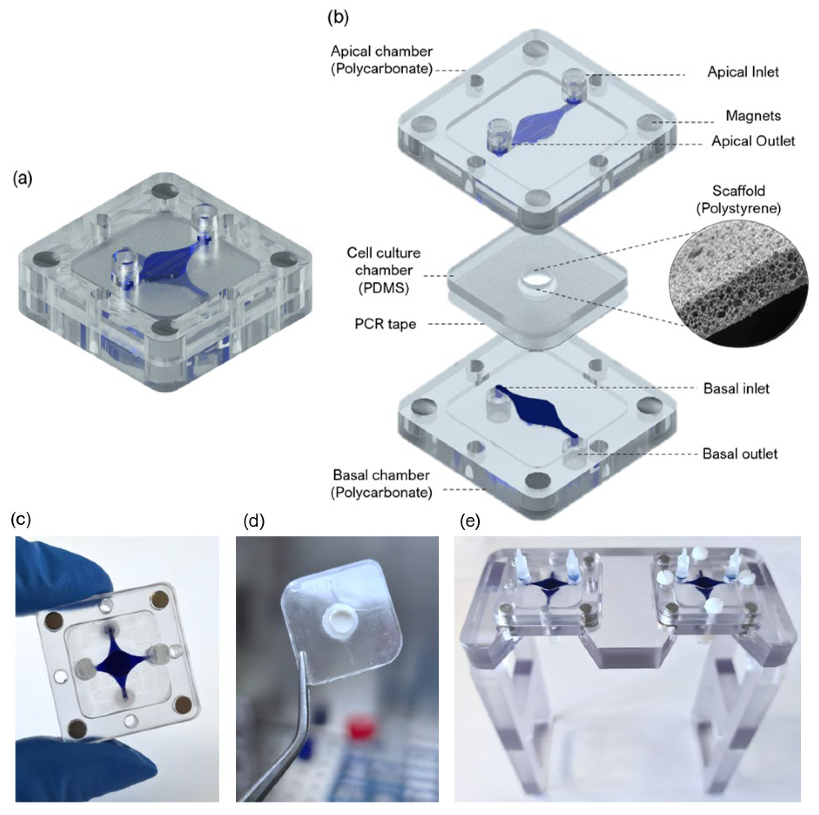 Micro 02 00013 g001 550