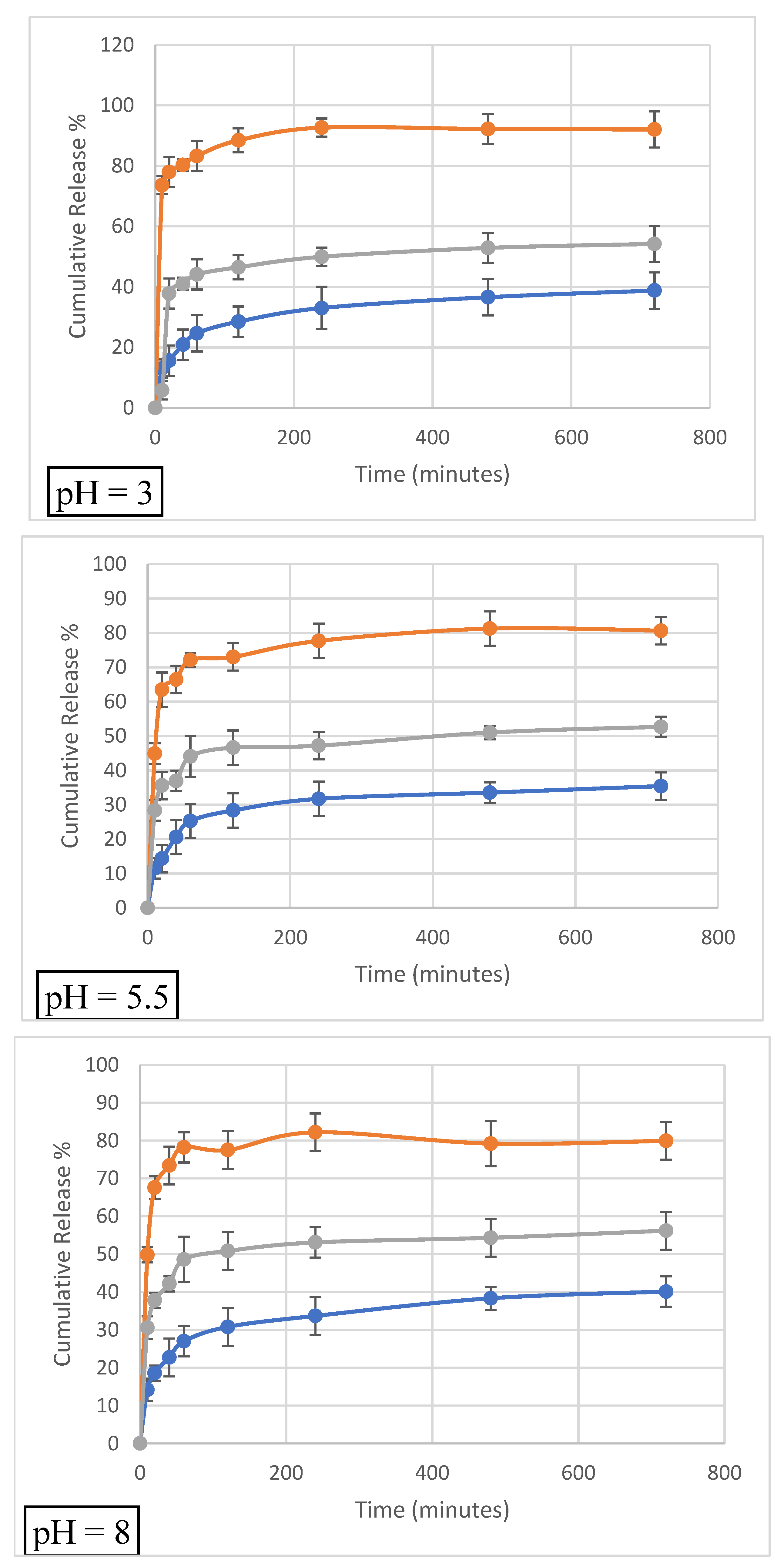 Micro 02 00014 g004 550
