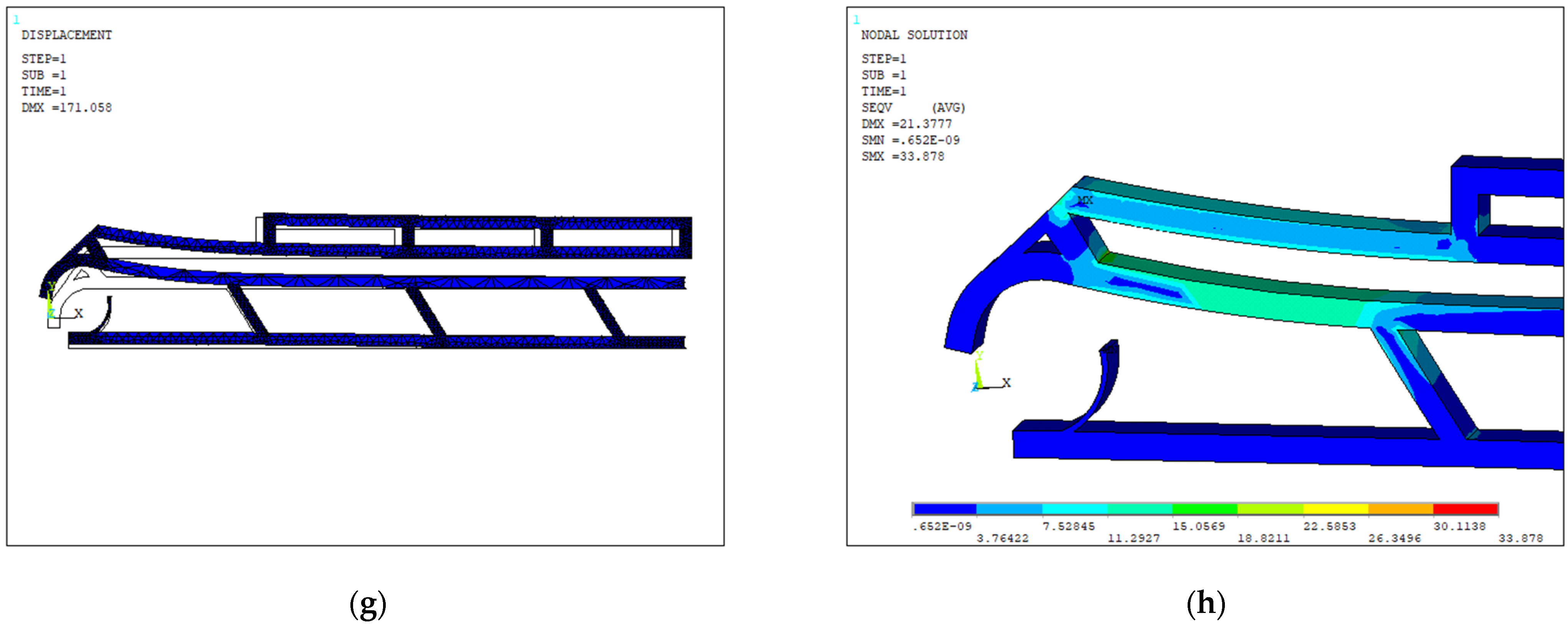 Micro 02 00015 g004b
