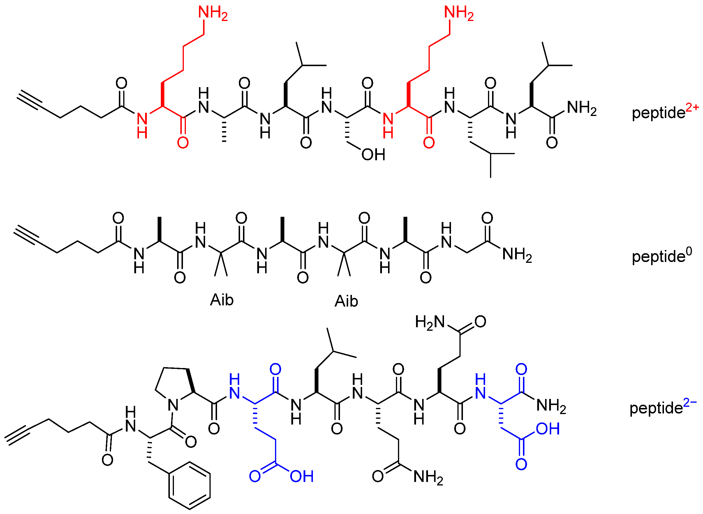 Micro 02 00016 g001 550