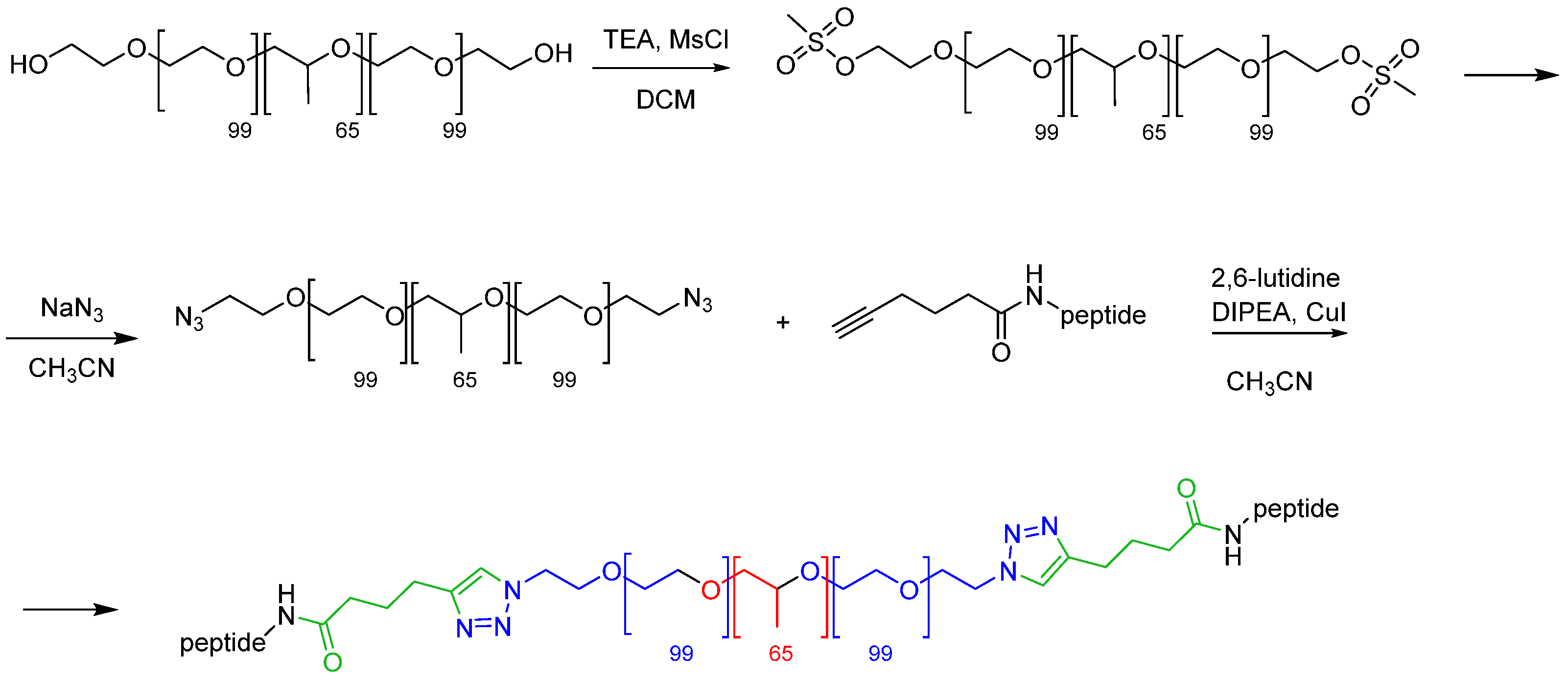 Micro 02 00016 g003 550