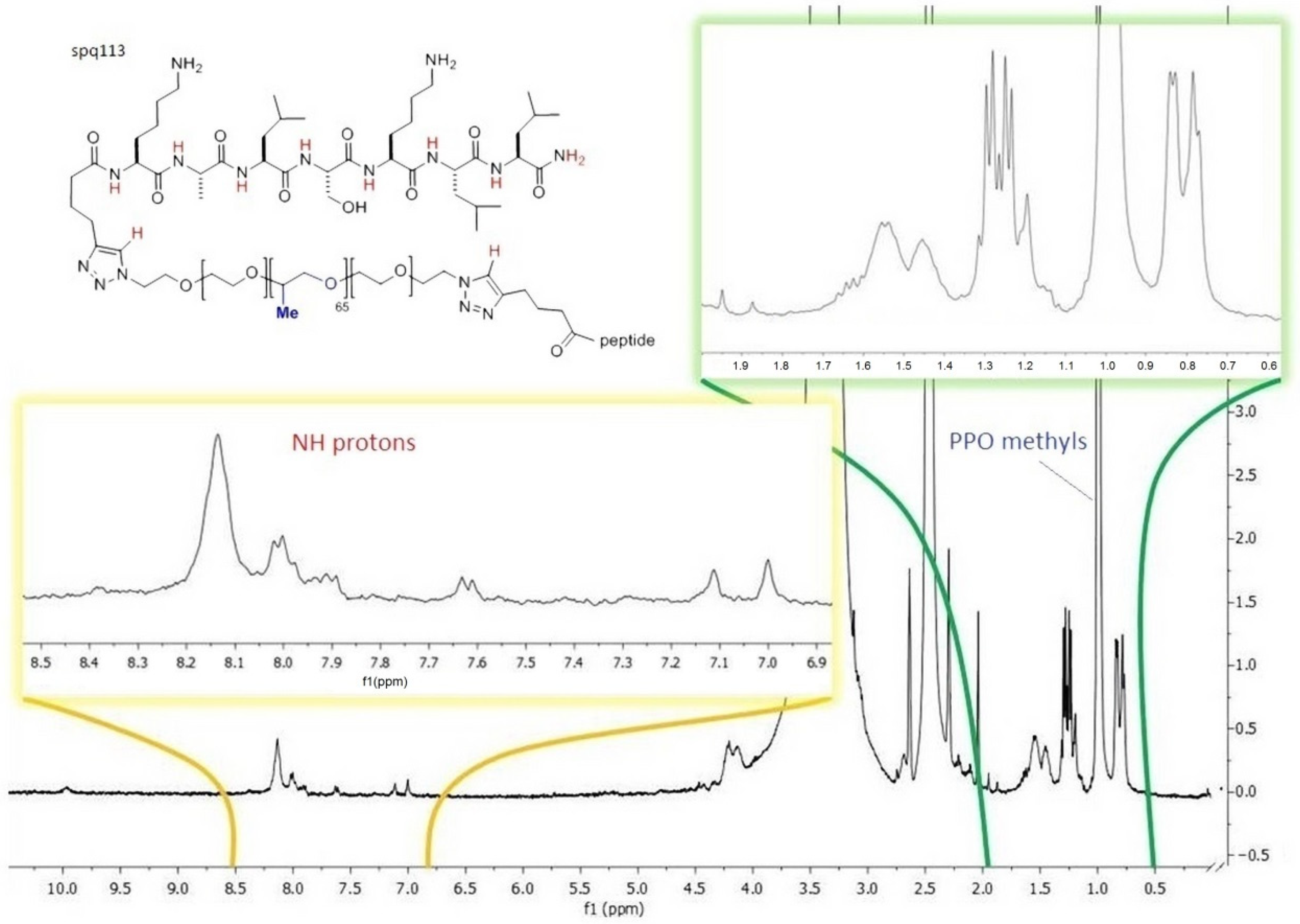Micro 02 00016 g004 550