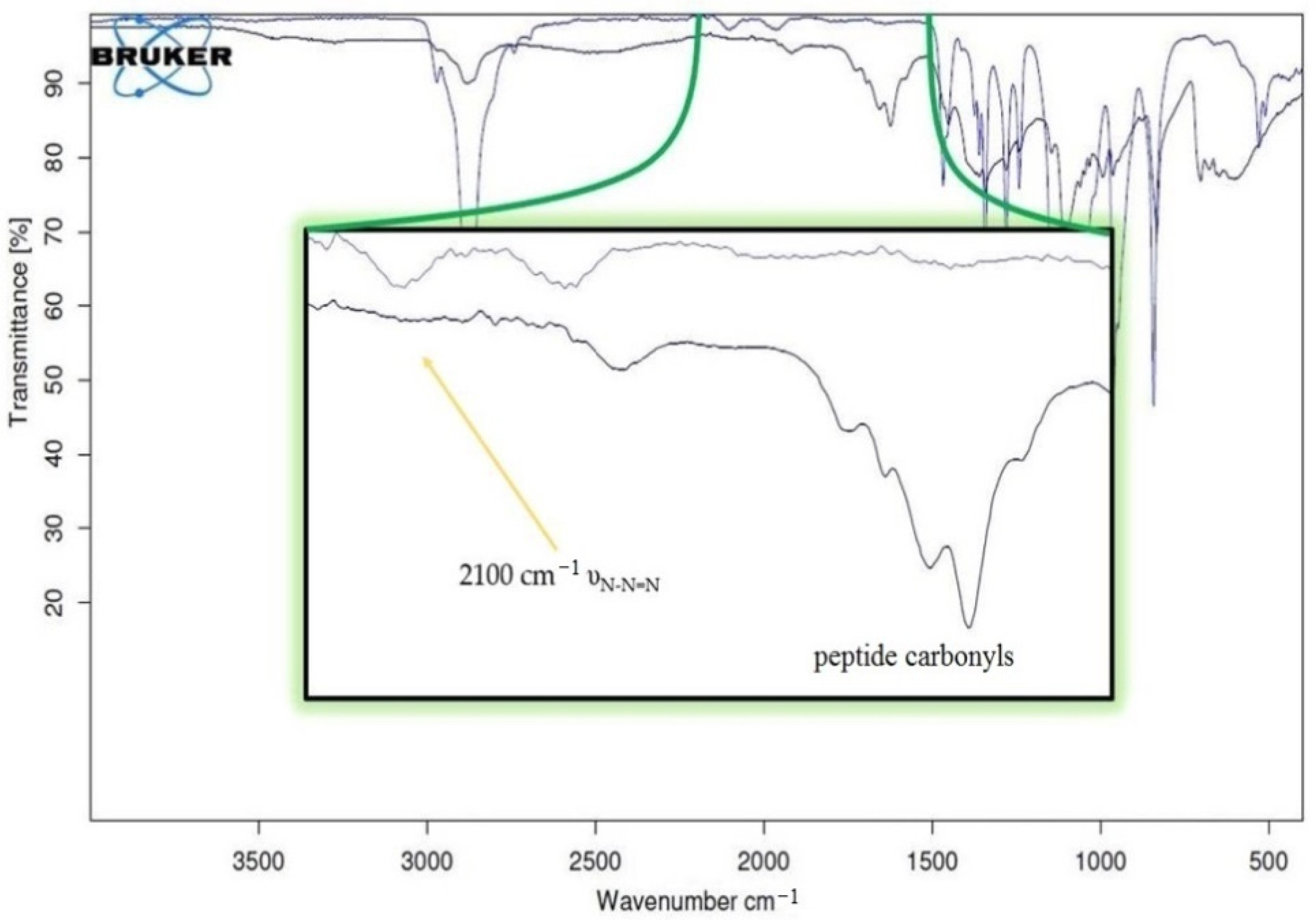 Micro 02 00016 g005 550
