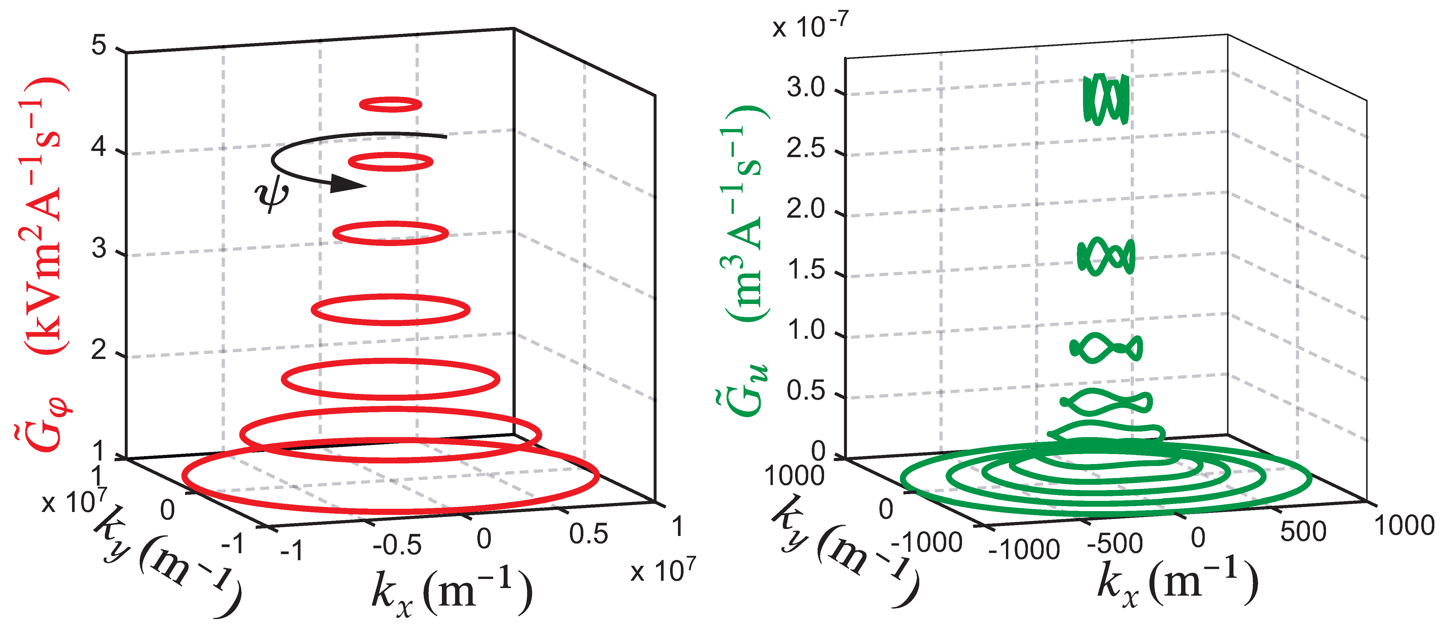 Micro 02 00025 g002 Micro 02 00025 g002