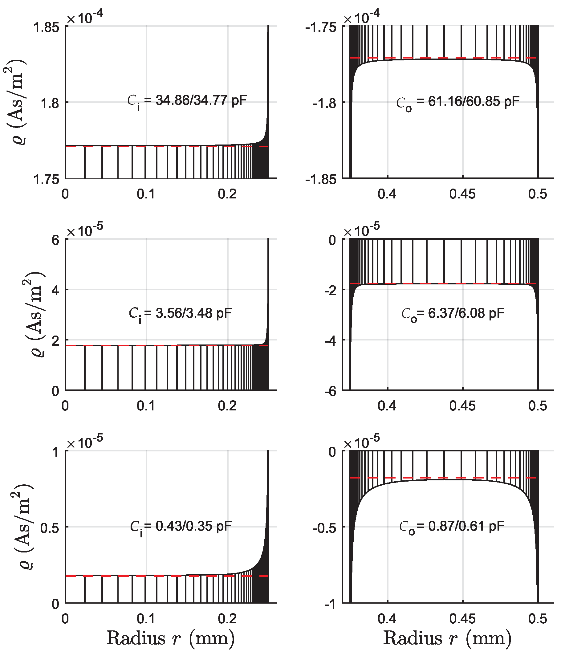 Micro 02 00025 g006 Micro 02 00025 g006