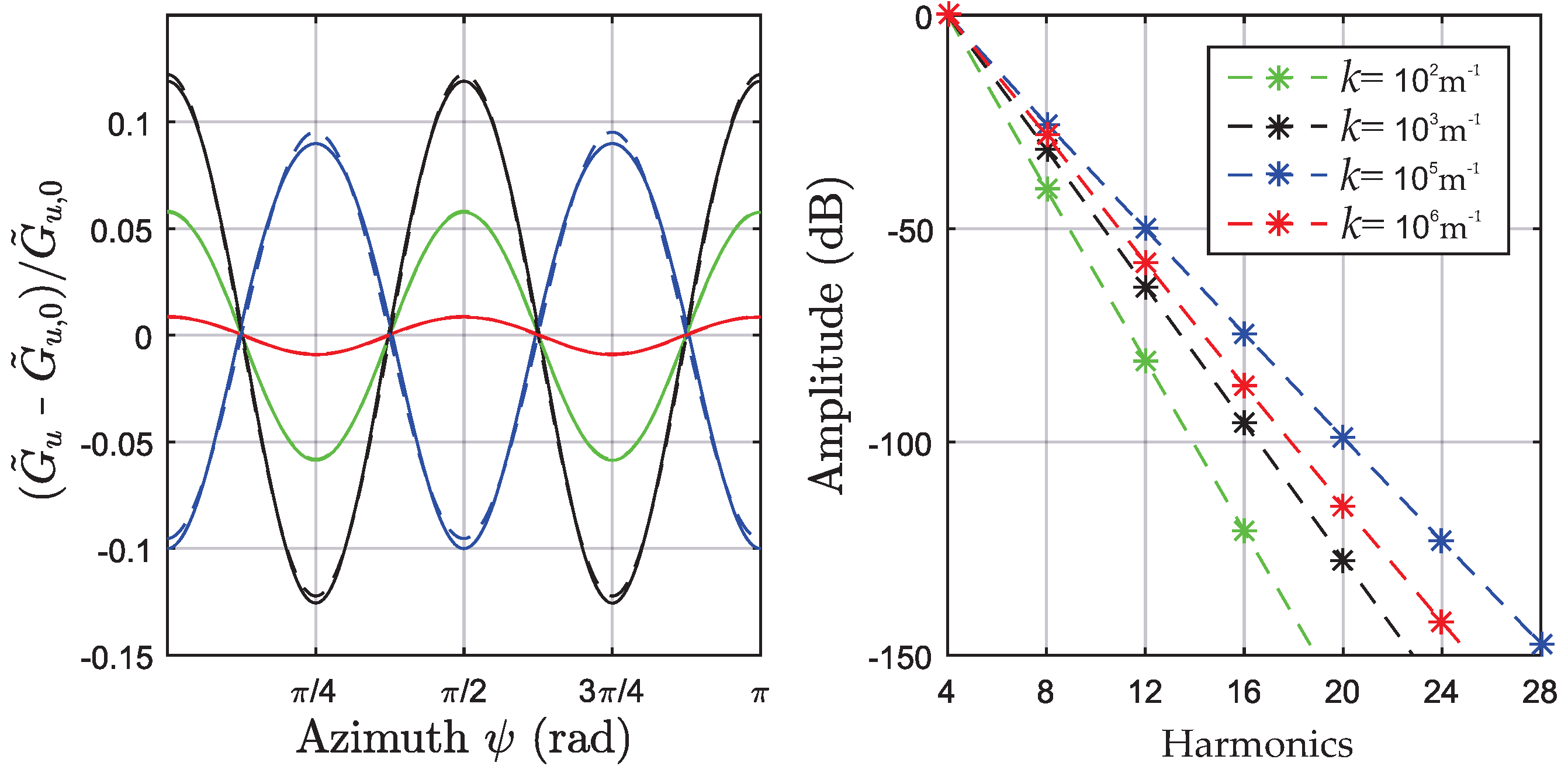 Micro 02 00025 g008 Micro 02 00025 g008