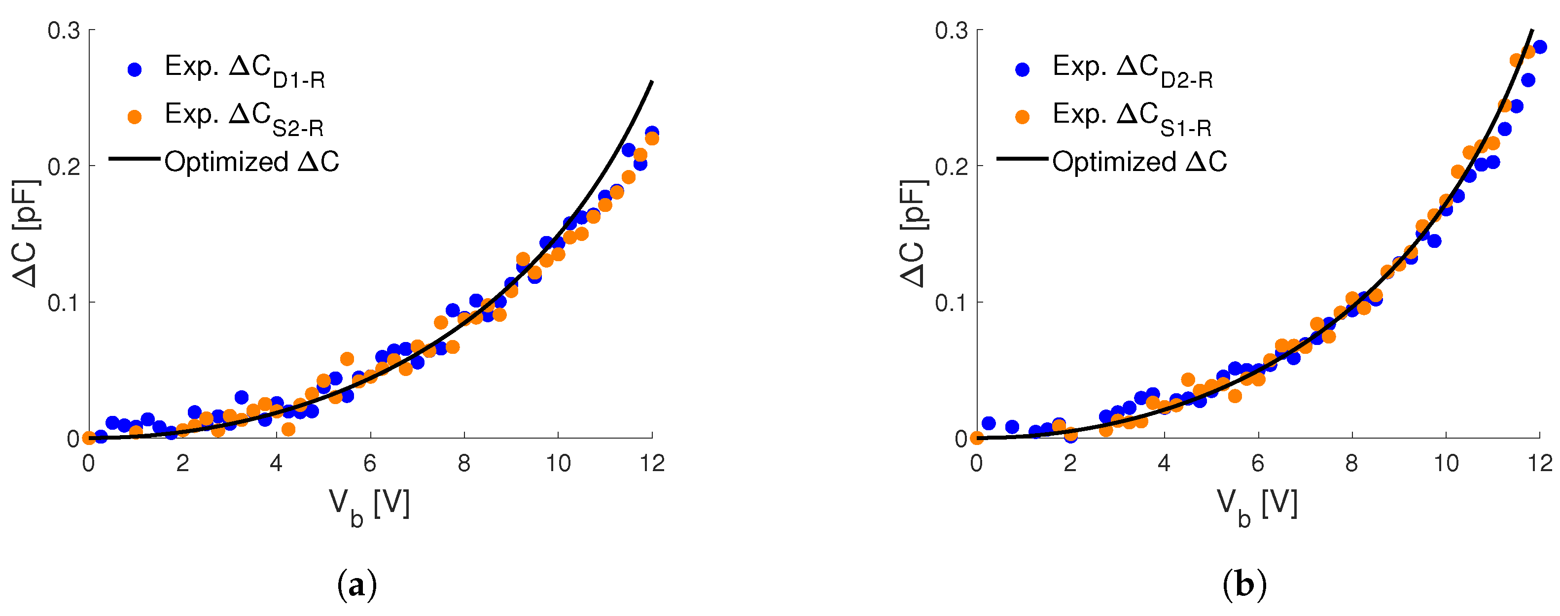 Micro 02 00037 g007a