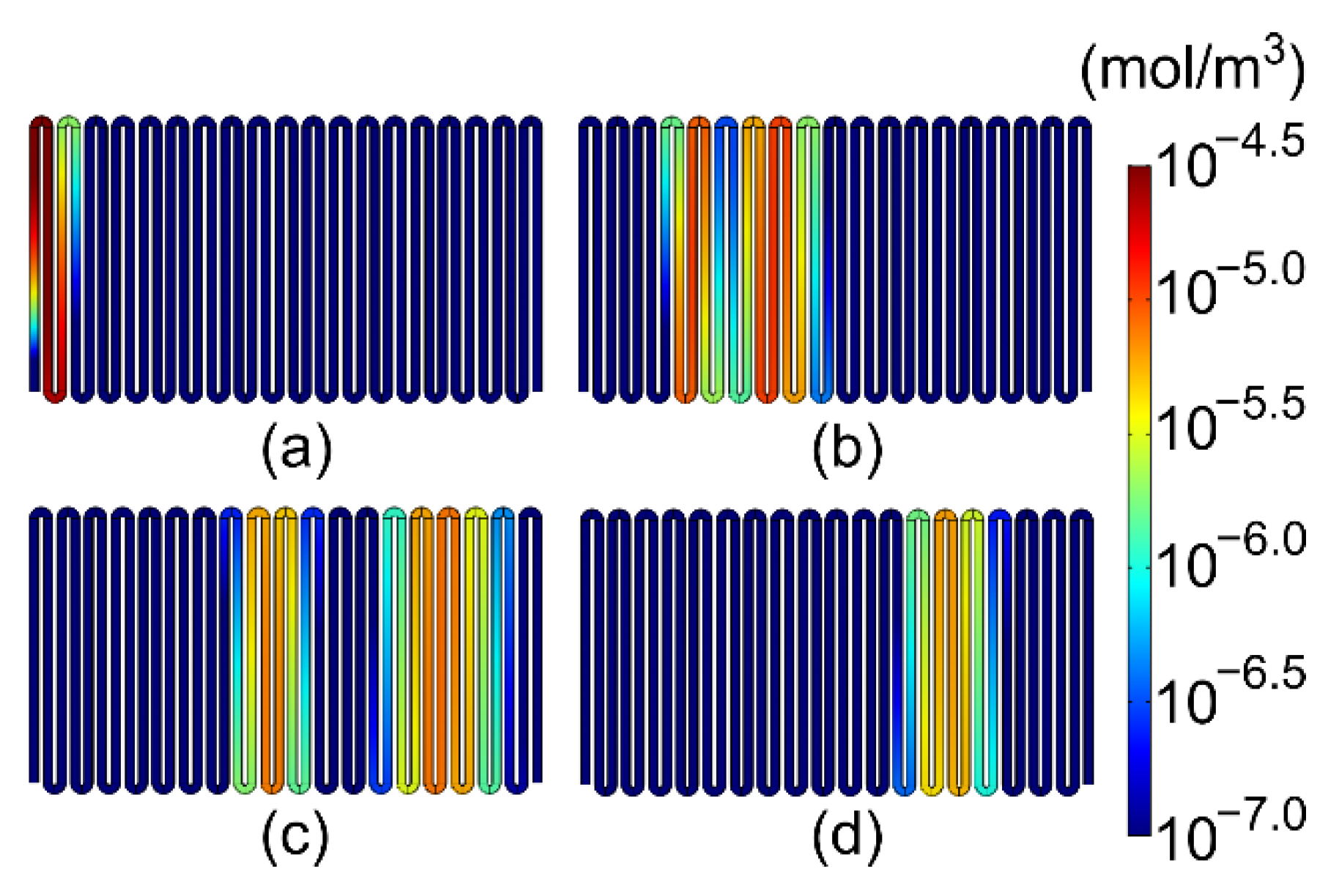 Micro 02 00039 g006 Micro 02 00039 g006