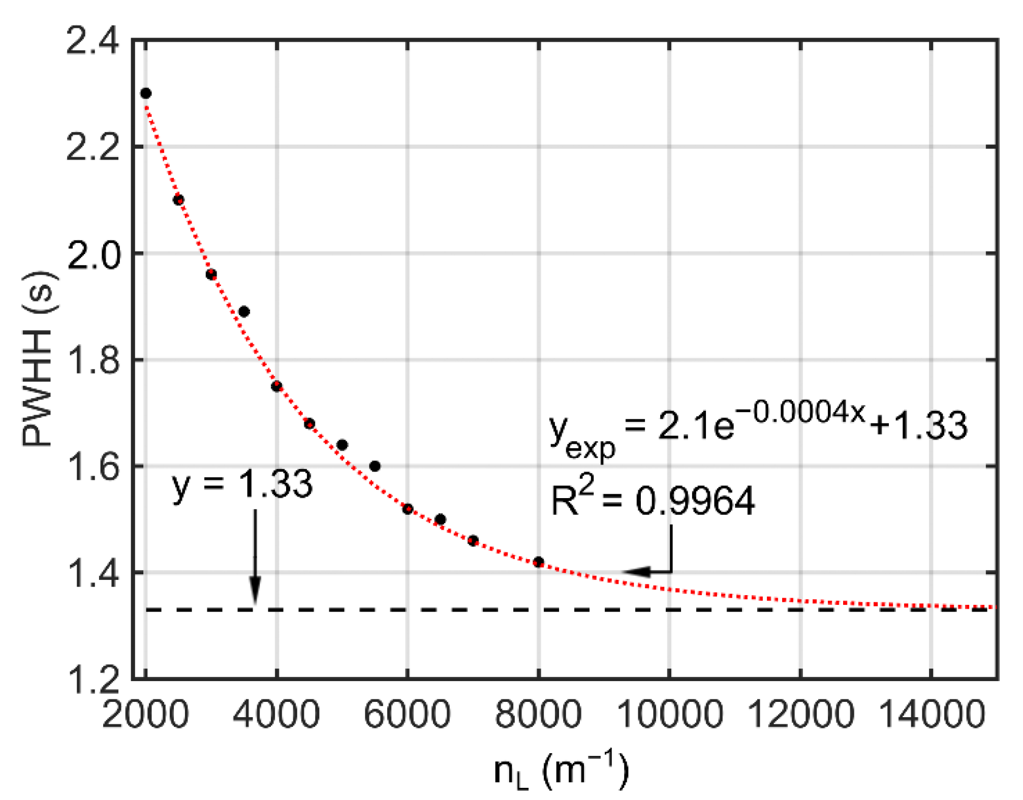 Micro 02 00039 g007 Micro 02 00039 g007