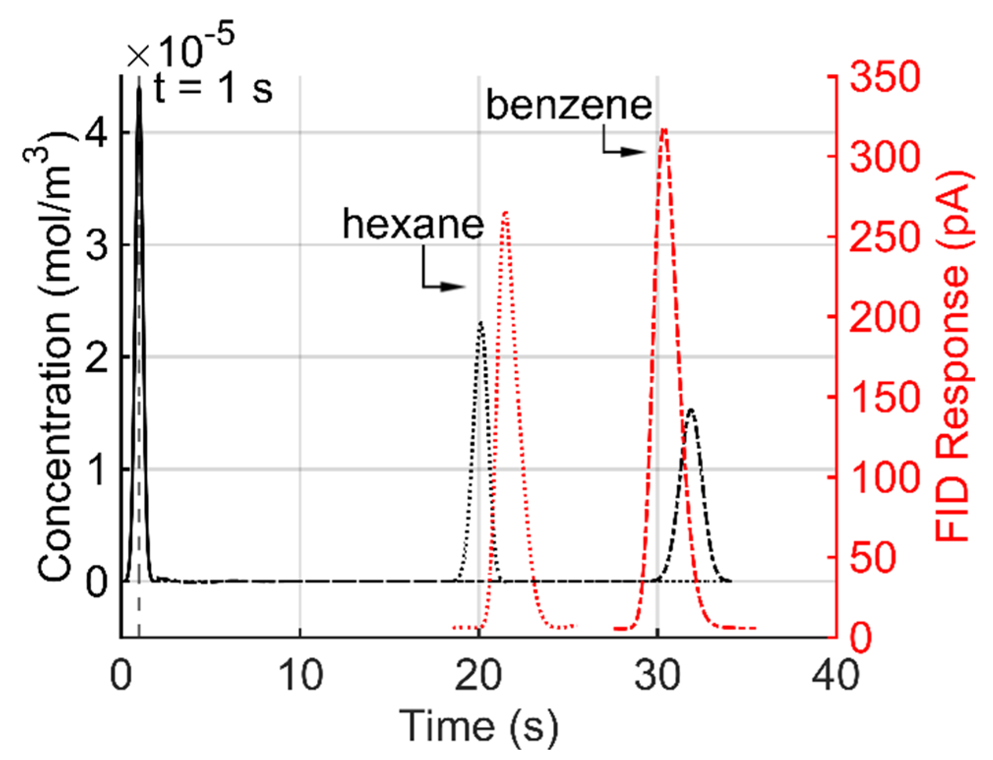 Micro 02 00039 g008 Micro 02 00039 g008