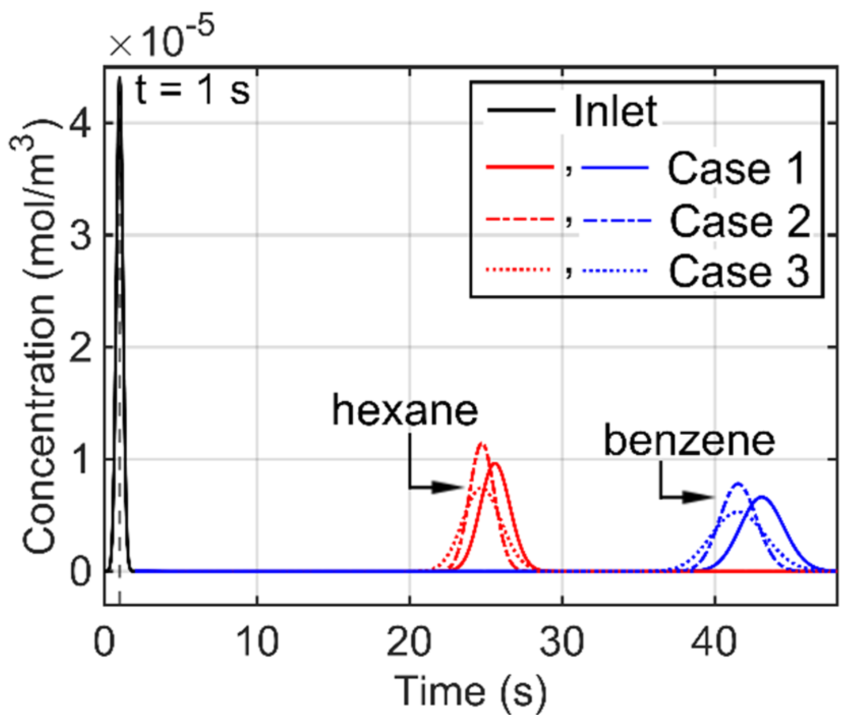 Micro 02 00039 g009 Micro 02 00039 g009