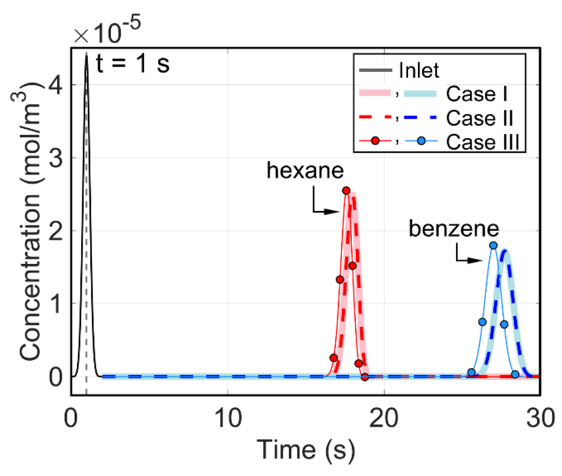 Micro 02 00039 g010 Micro 02 00039 g010